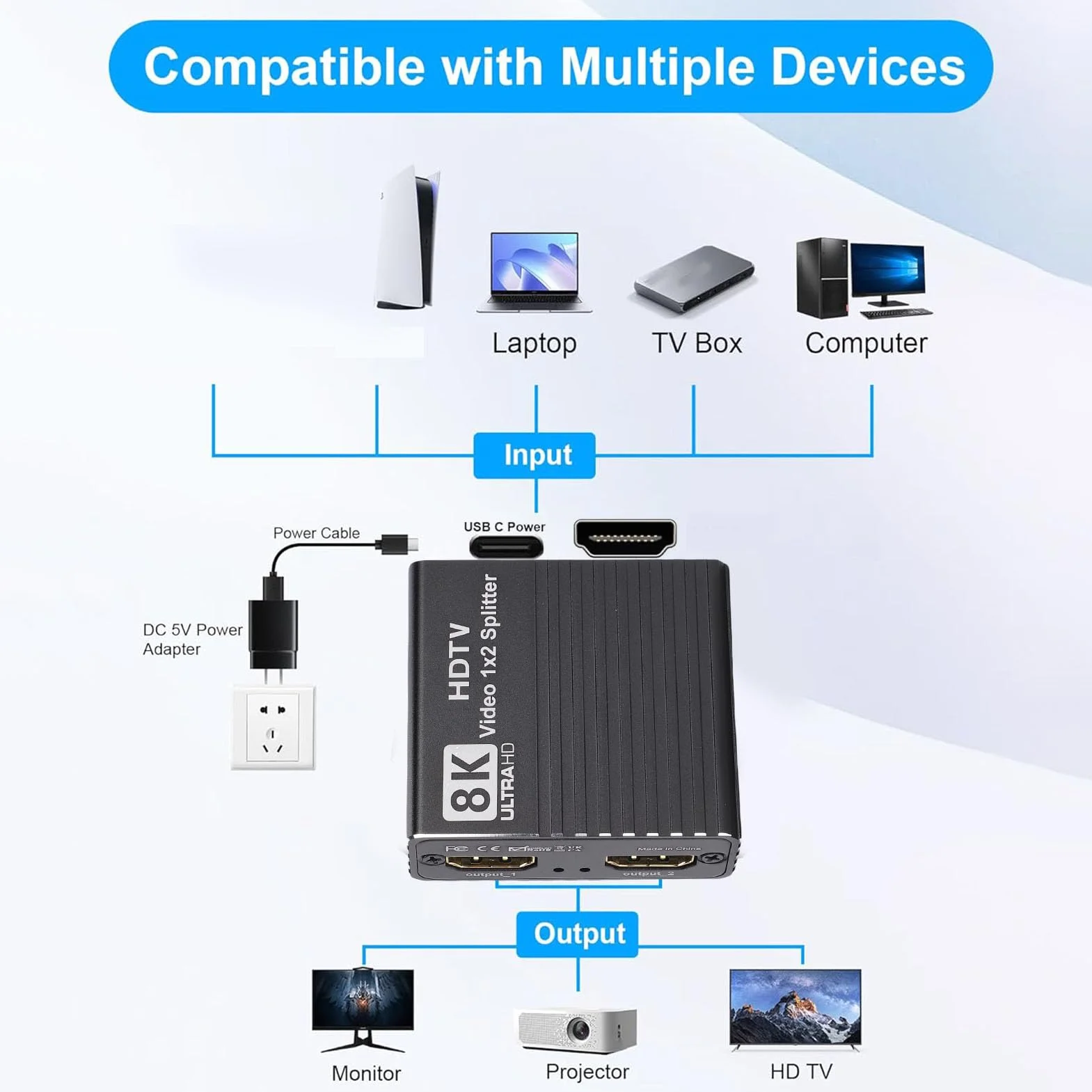 Bewinner Rozdzielacz HDMI 2.1 8K 60Hz 4K 120Hz 1 Wejście 2 Wyjścia