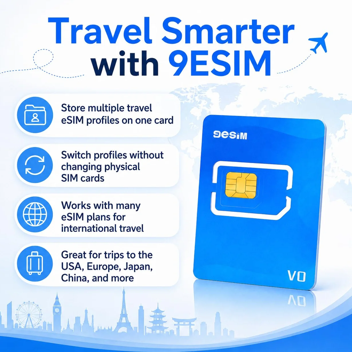 V0 Carte eSIM pour Android débloqué – Adaptateur SIM vers eSIM, 15 Profils, Téléchargements Illimités, Menu STK, Pré-découpée Nano/Micro/Standard, Voyage dans le Monde USA/Europe/Japon/Chine