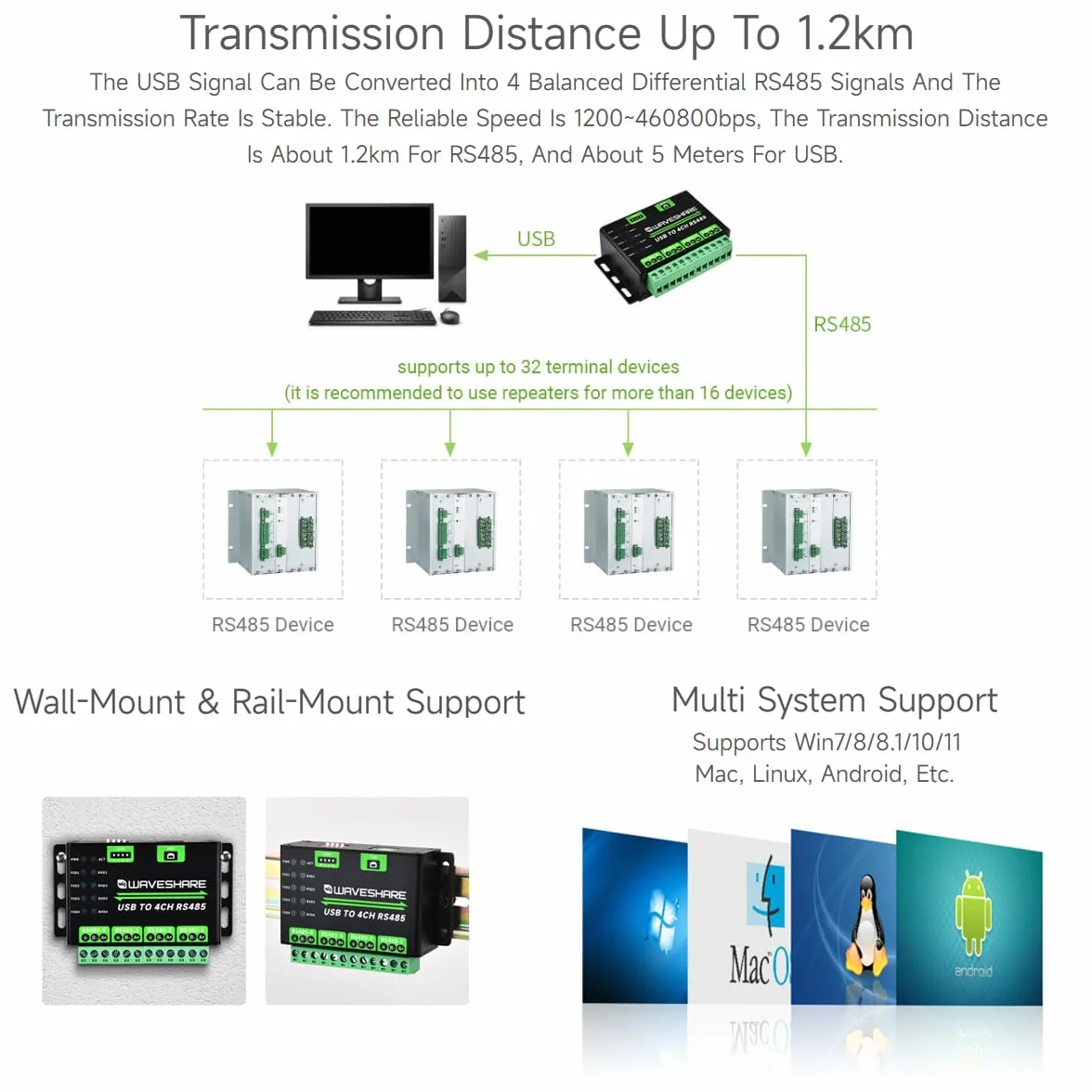 Waveshare Industrial USB TO 4Ch RS485 Converter, Multi Protection Circuits, Multi Systems Support, Aluminium Alloy Case, Wall-Mount and Rail-Mount Support