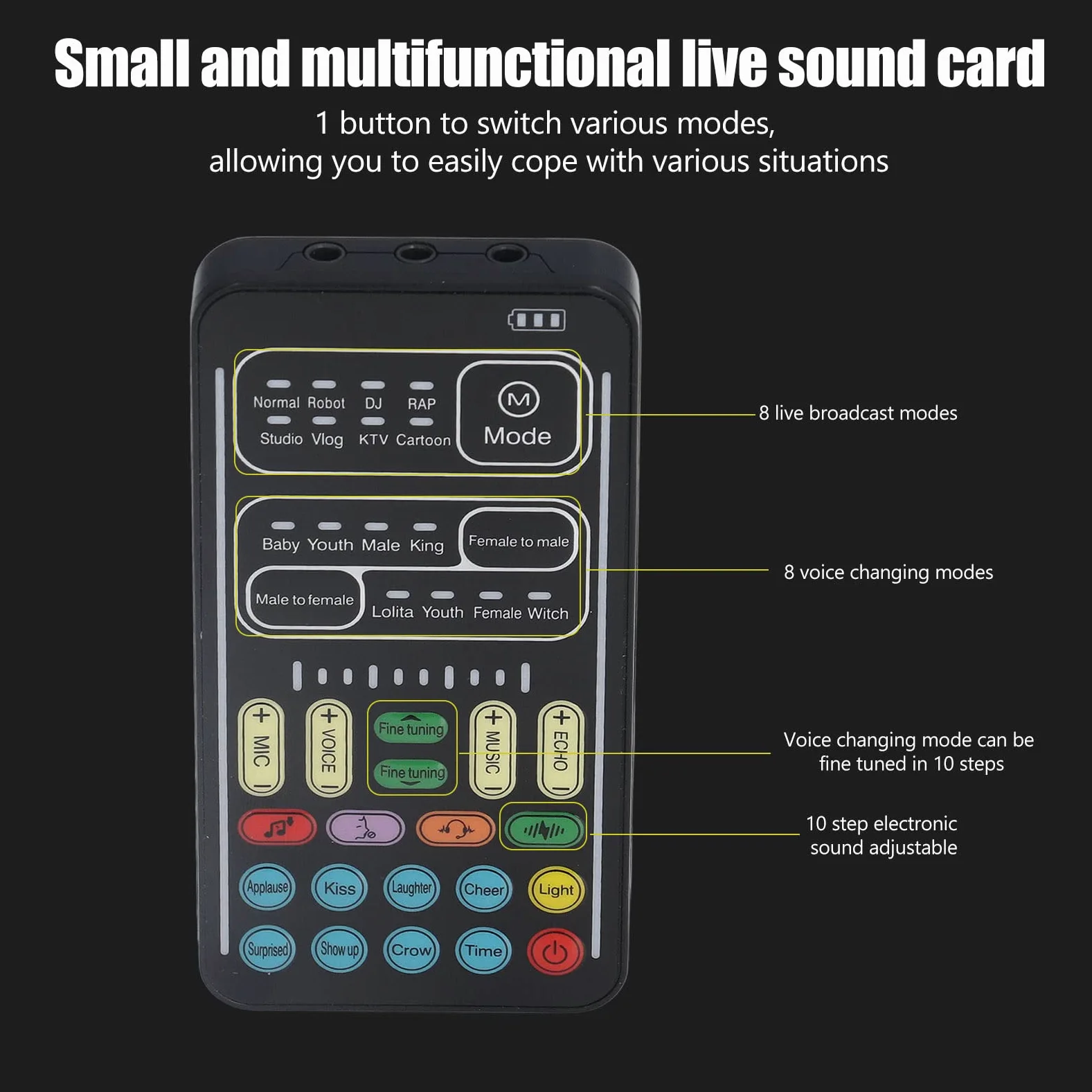 Mini Voice Changer Gaming Live Sound Card, Konwerter Dźwięku ze światłem LED i 8 Efektami Dźwiękowymi Odpowiednie do Komputerów, Telefonów, Tabletów i urządzeń do Gier