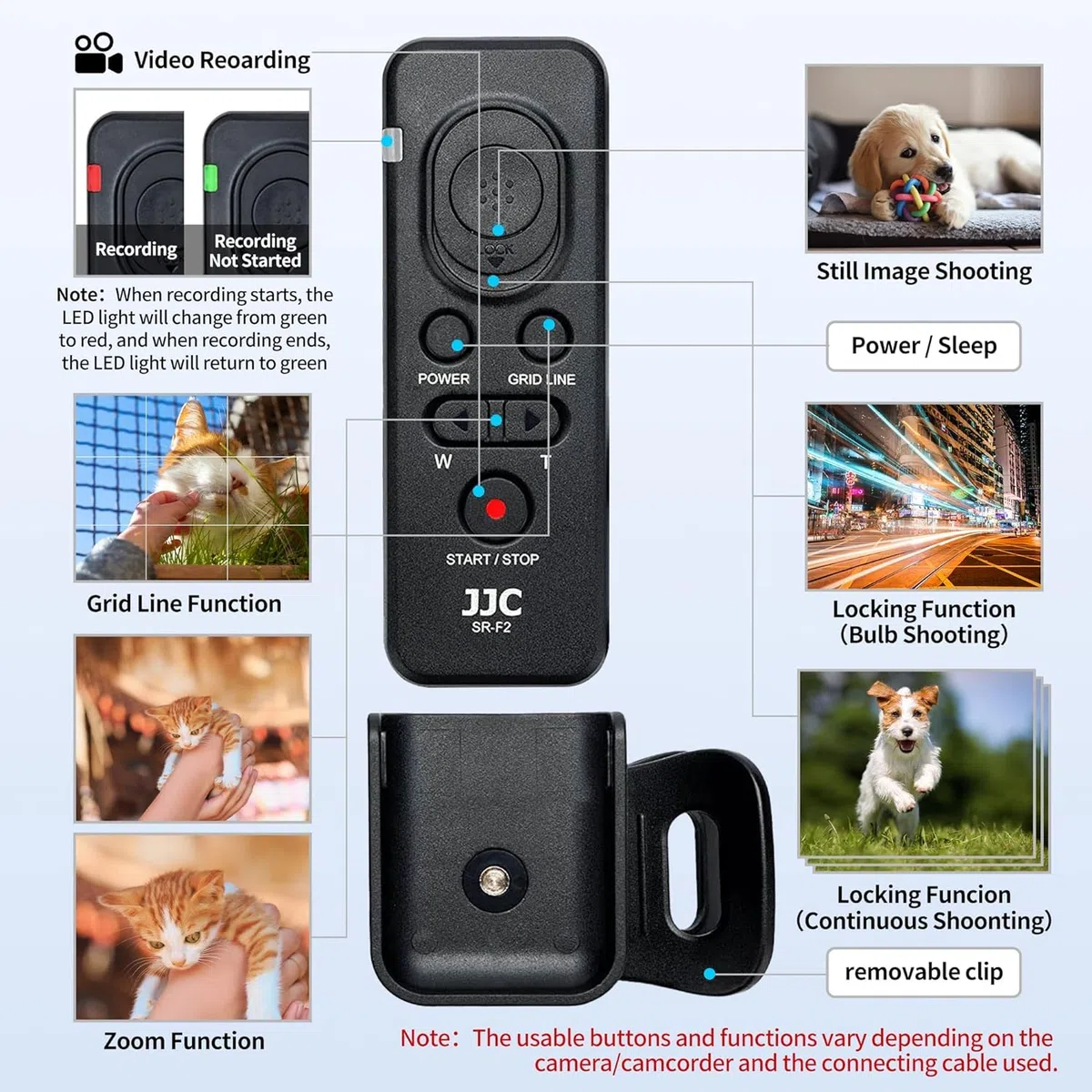 JJC Pilot zdalnego sterowania z wieloma zaciskami do Sony a7R V, a7 IV, A6600 A6400 a7S III ZV-1 A9 A99 A7 A7R A7S RX100 VII, FDR- AX53 CX405 CX900 zastępuje Sony RM-VPR1