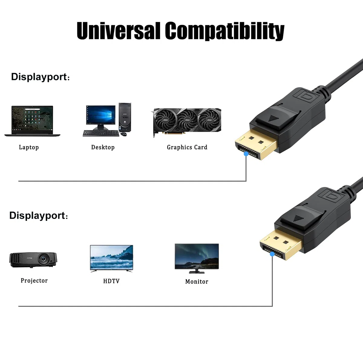 Pozłacany kabel DisplayPort do monitora DisplayPort, gotowy do rozdzielczości 4K