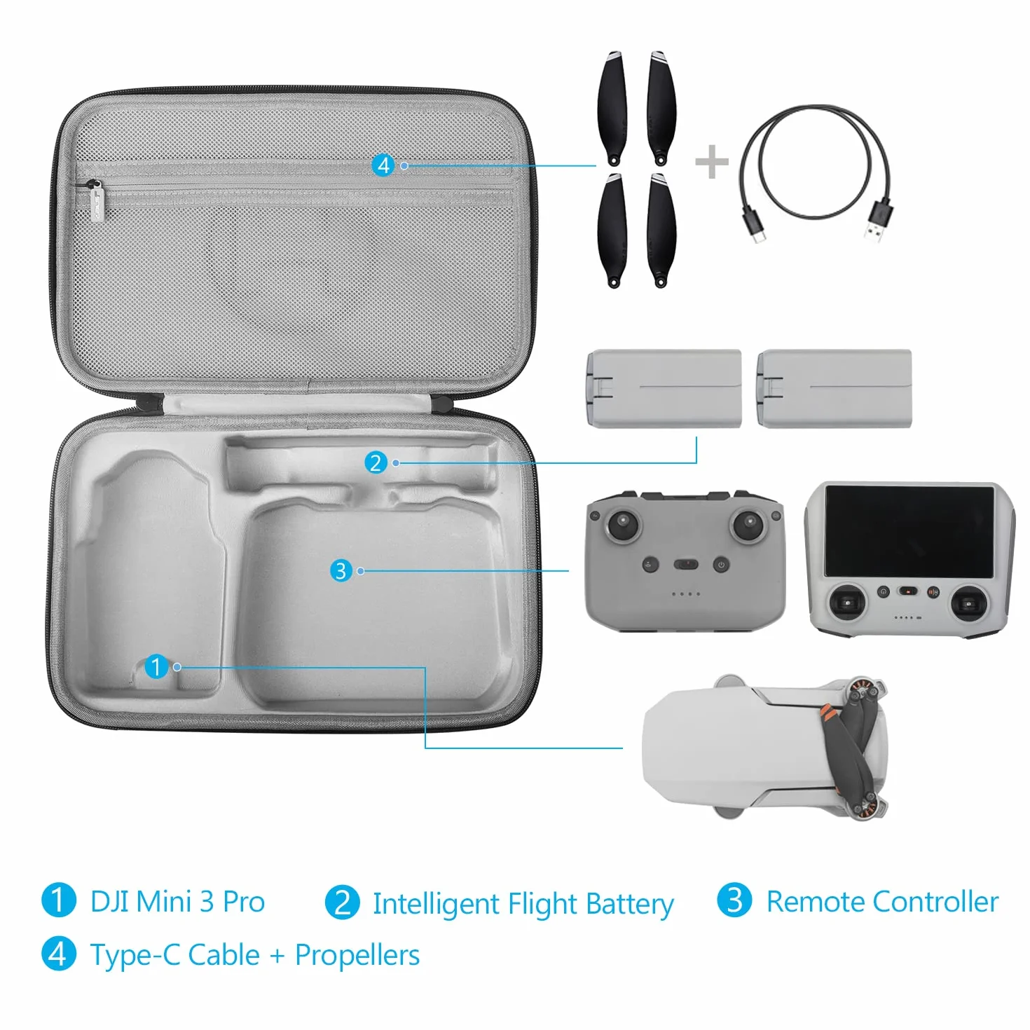 Torba do DJI Mini 3 Pro JSVER twarda obudowa podróżna do dji mini 3 Pro, DJI RC/DJI RC-N1 pilot zdalnego sterowania i akcesoria