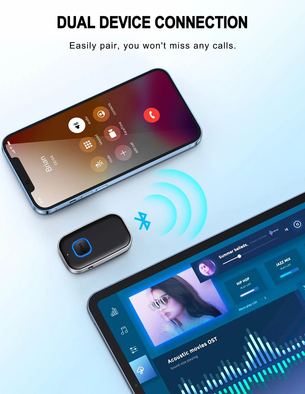Glangeh Odbiornik Bluetooth Samochodowy Adapter z Redukcją Szumów 16h Aux