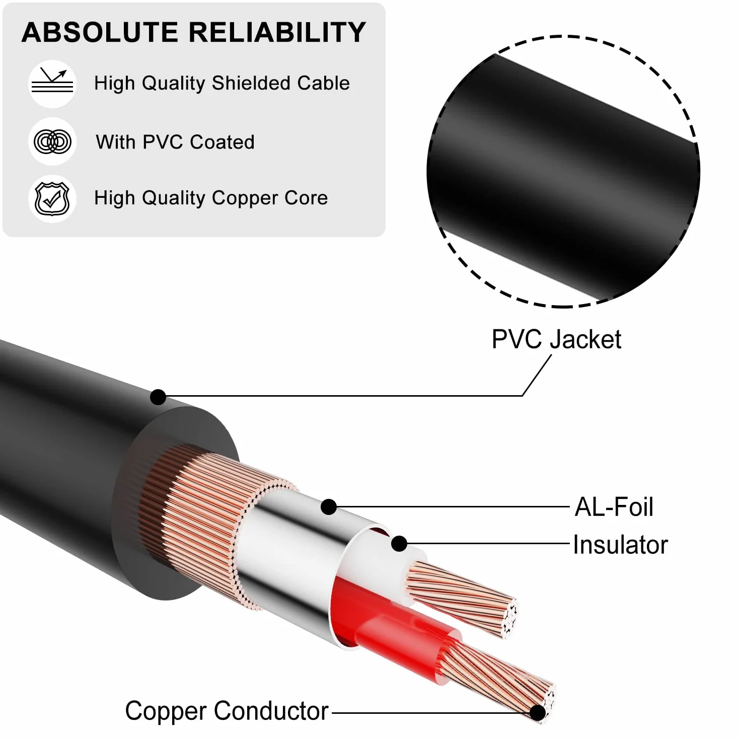Kabel J&D 3,5 mm do RCA, Pozłacany [Miedziana Powłoka] [Heavy Duty] 3,5 mm Męski na 2 RCA Męski Adapter Stereo Audio - 1,8 Metra