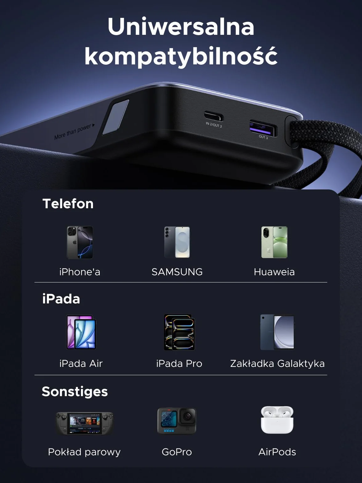 UGREEN Power Bank 20000 mAh 45W zintegrowany kabel USB-C dwukierunkowe zasilanie zewnętrzna bateria Galaxy S25+/Ultra