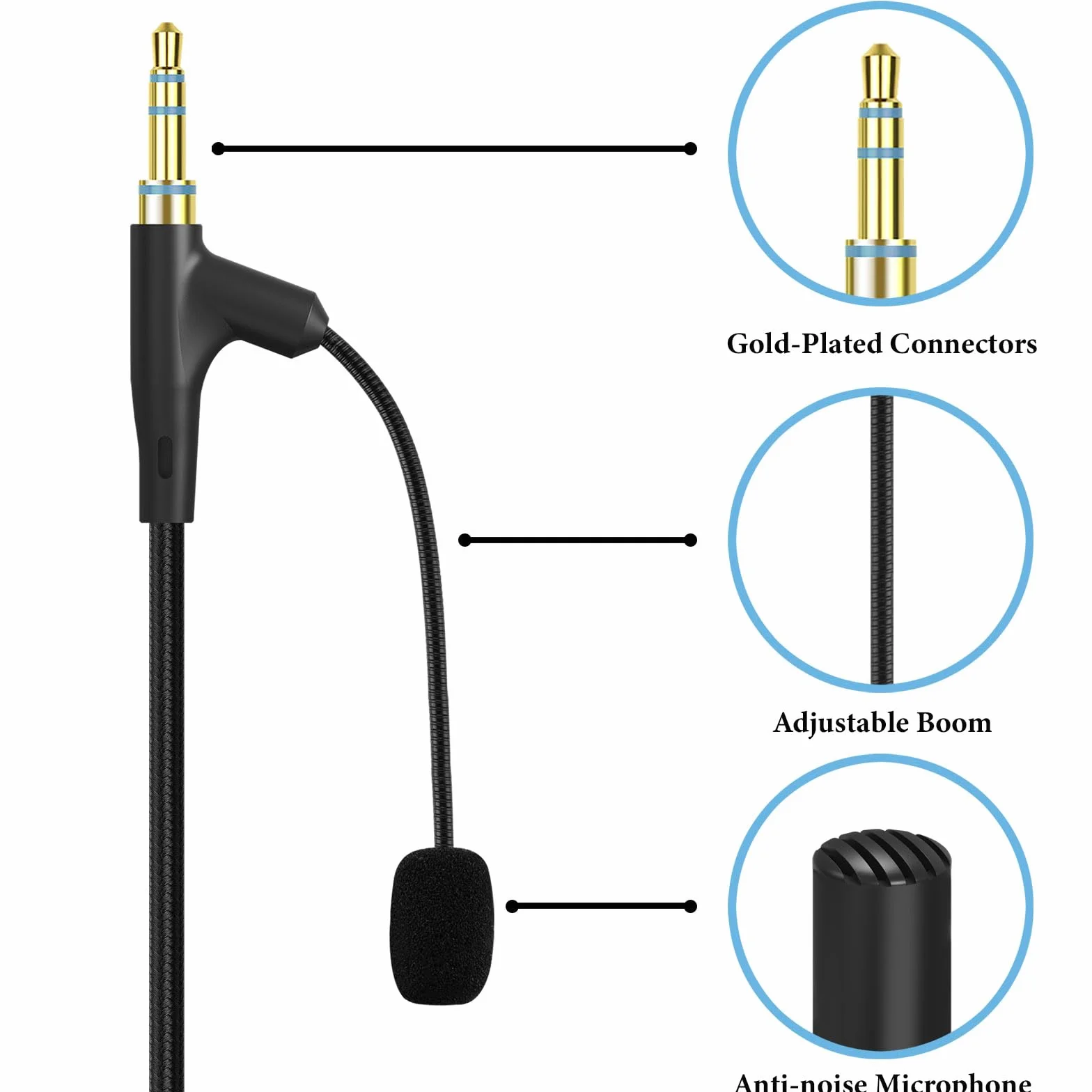 GEEKRIA Kabel do słuchawek Boom Mic kompatybilny z Sony WH-1000XM5, Skullcandy Crusher ANC 2, Beats Solo 4, zapasowy przewód USB C Jack z mikrofonem Boom do gier i spotkań (1,7 m)