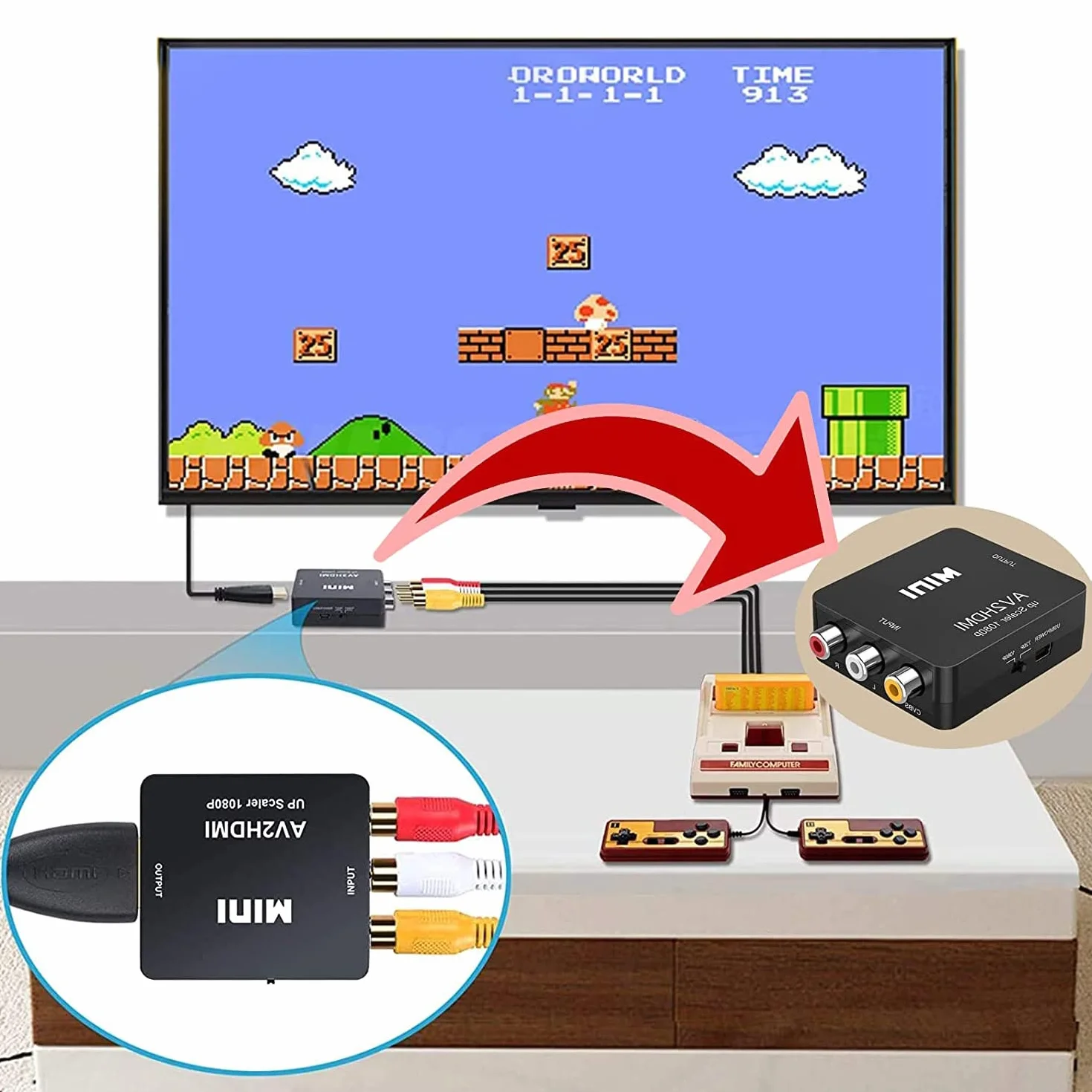 Adapter HDMI RCA na HDMI AV do HDMI Adapter AV do HDMI HDMI na RCA Wii HDMI Adapter Scart na HDMI 1080P z kablem zasilającym do WiiPS2 GamecubeVHS Camara Laptop DVD Projektor