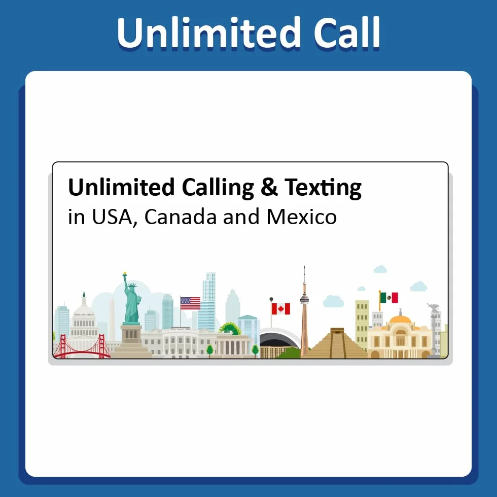 Karta SIM USA 6 dni na podróż! Nieograniczone dane, połączenia i SMS-y w USA, Kanadzie i Meksyku. Przedpłacona karta SIM dla turystów.