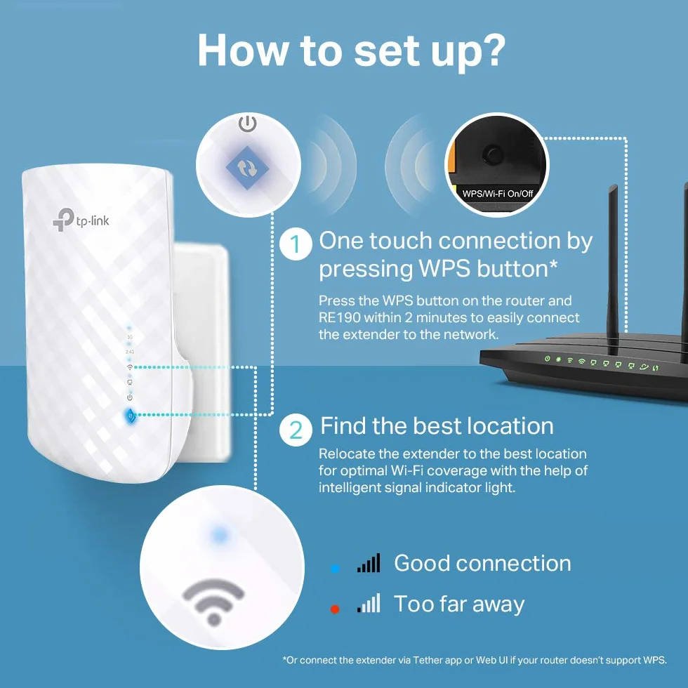 TP-Link RE190 Wzmacniacz zasięgu Wi-Fi AC750 Dual Band 2.4GHz 5GHz