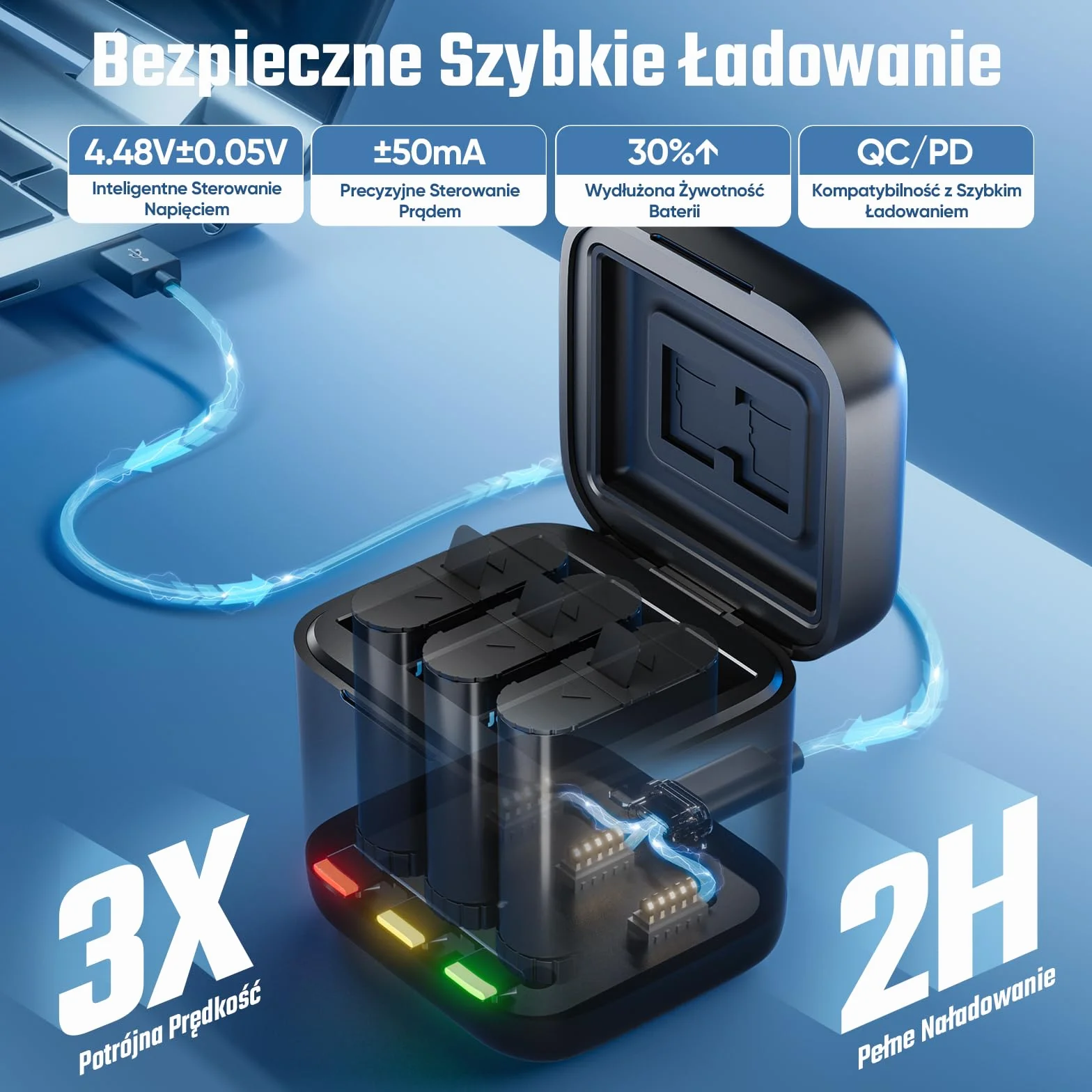 Jeebel Szybka ładowarka 3 gniazda USB-C do GoPro Hero 13 Black