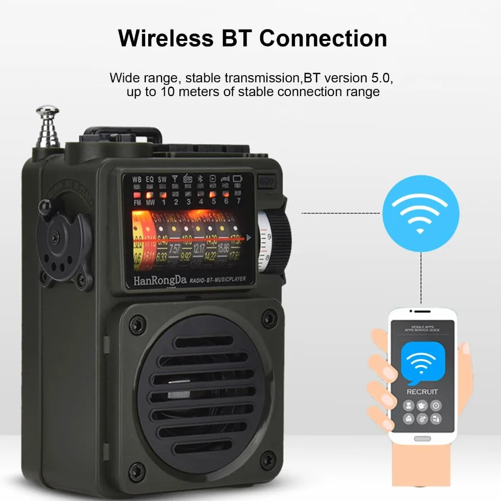 DollaTek HRD-700 kieszonkowe mini radio retro 10-pasmowy Bluetooth AM FM SW radio cyfrowe retro ?adowalne radio