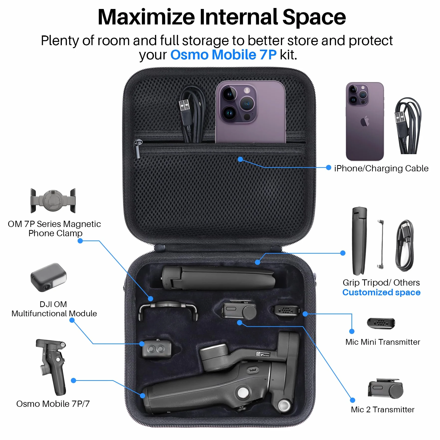 Twarde etui ochronne kompatybilne ze stabilizatorem DJI Osmo Mobile 7P / 7 Gimbal dla iPhone'a, Androida, Czarny, Etui
