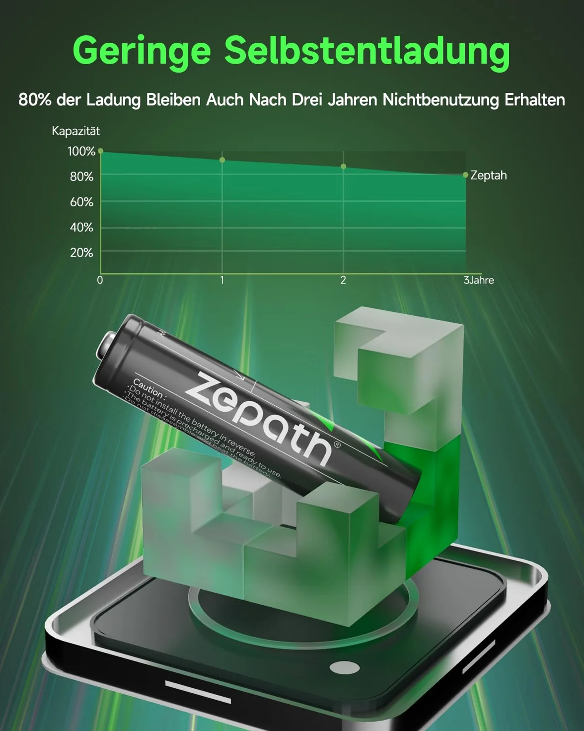 Ładowarka hybrydowa Li-ion/NI-MH 8-slotowa do akumulatorów AA/AAA 1100mAh 1,2V z 16 akumulatorami NI-MH