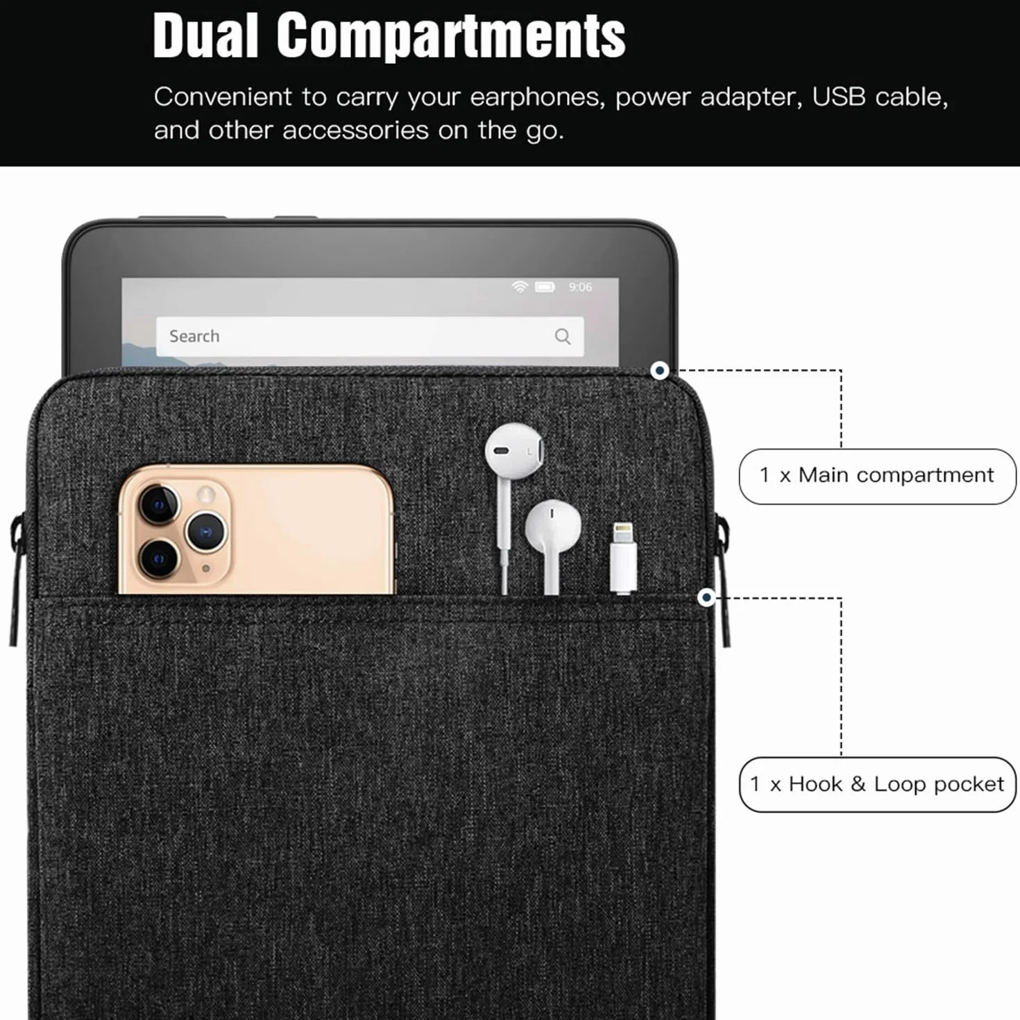 TiMOVO 8-9 Inch Tablet Sleeve Case for All-New iPad Mini 7 (A17 Pro, 2024), iPad Mini 6 (8.3-Inch, 2021), iPad Mini 5/4/3/2/1, Portable Protective Bag with Pockets for iPad Mini, Black