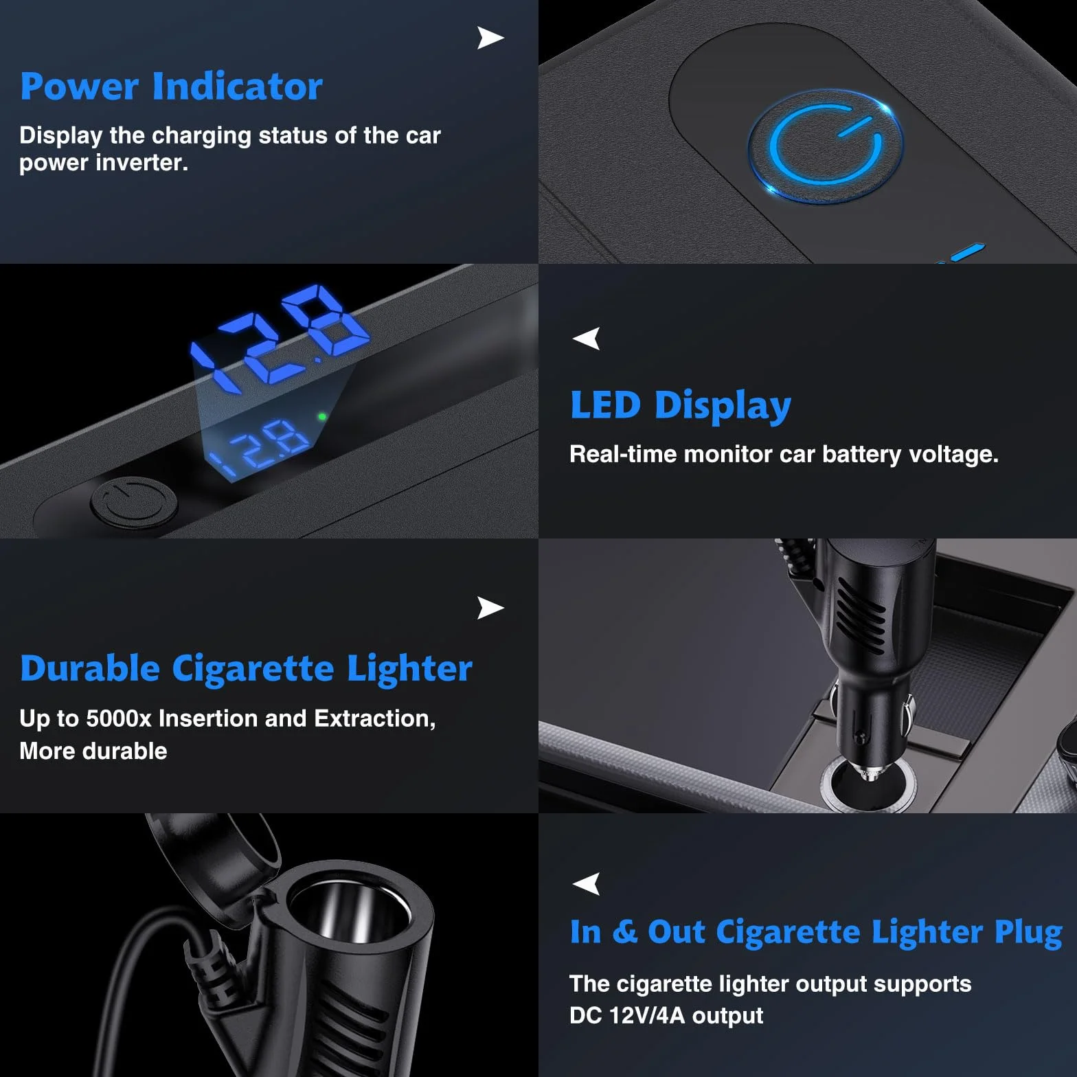 RoyPow Samochodowa przetwornica napięcia 300 W, falownik DC 12 V na AC 230 V z 2 gniazdami i 4 portami USB, szybkie ładowanie, ładowarka samochodowa z wtyczką do zapalniczki samochodowej