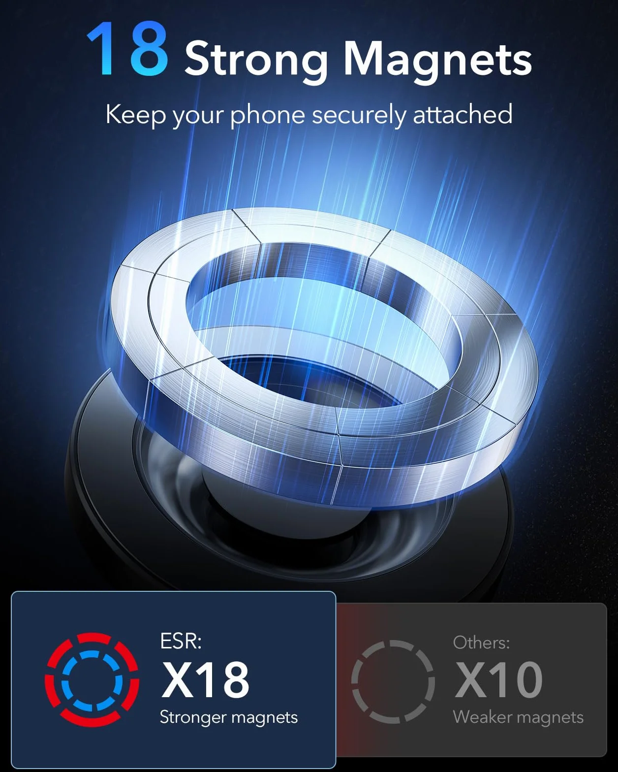 ESR Magnetyczny uchwyt na telefon na deskę rozdzielczą (HaloLock), kompatybilny z uchwytem samochodowym MagSafe, magnetyczny uchwyt samochodowy na przednią szybę do iPhone'a 15/14/13/12, akcesoria