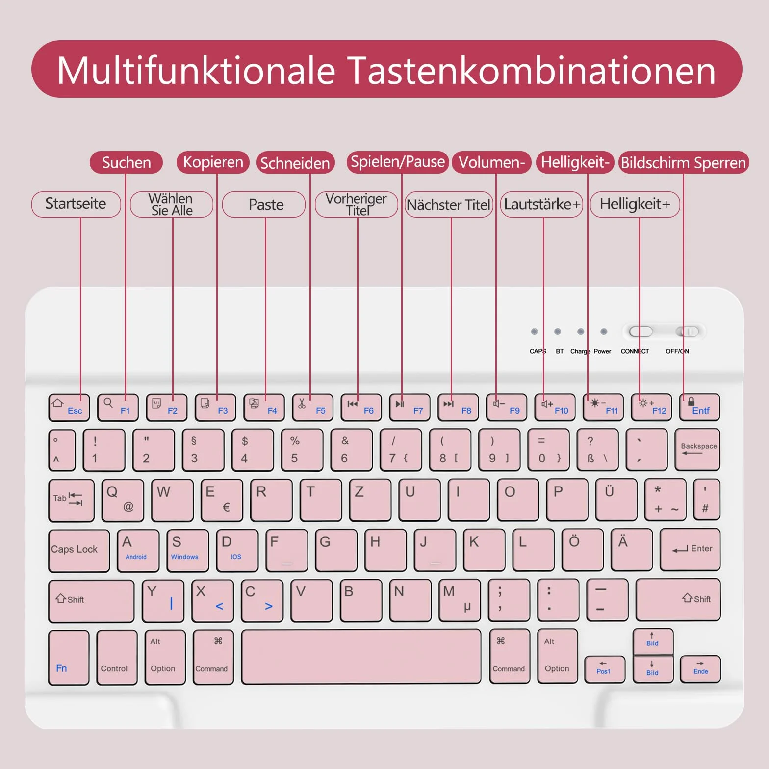 Etui z klawiaturą do iPada A16 11 generacji 2025/10 Generation 2022, bezprzewodowa Bluetooth, QWERTZ niemiecki