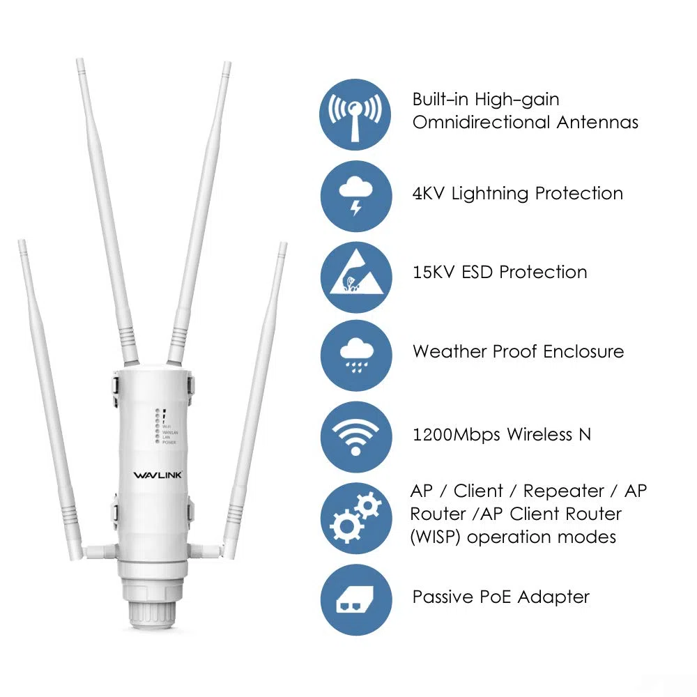 WAVLINK AC1200 Outdoor Mesh Extender/Router, Long Range IP65 wodoszczelny wzmacniacz WiFi z pasywnym/aktywnym POE, Dualband 5G + 2,4G, 4x7dBi Omni anteny, obsługuje Fat/Fit AP