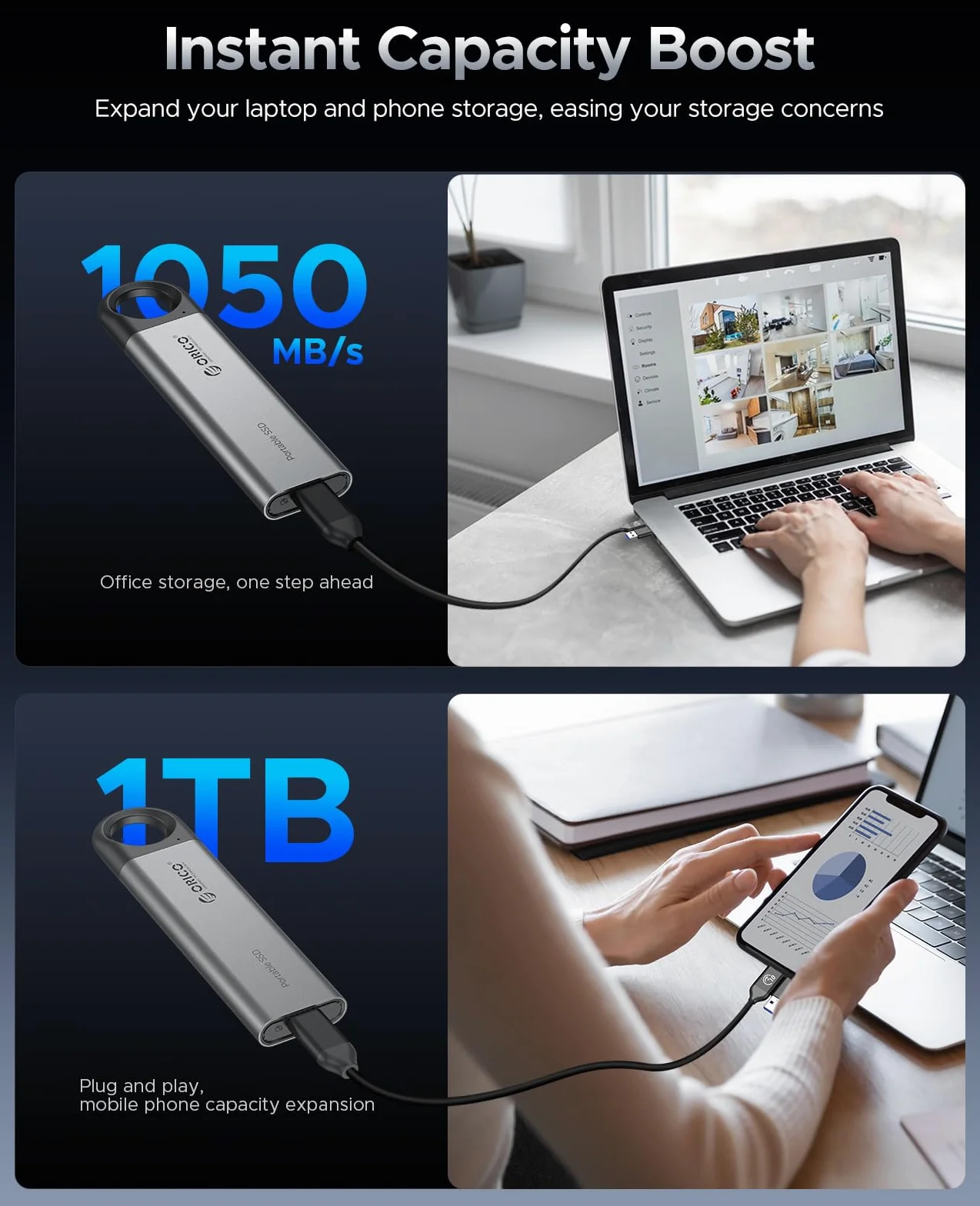 ORICO Zewnętrzny dysk SSD 1 TB do 1050 MB/s, przenośny dysk półprzewodnikowy z otworem do zawieszenia, kabel USB C i A, USB 3.2 Gen 2, niezawodne przechowywanie smartfonów typu C, tabletów, laptopów