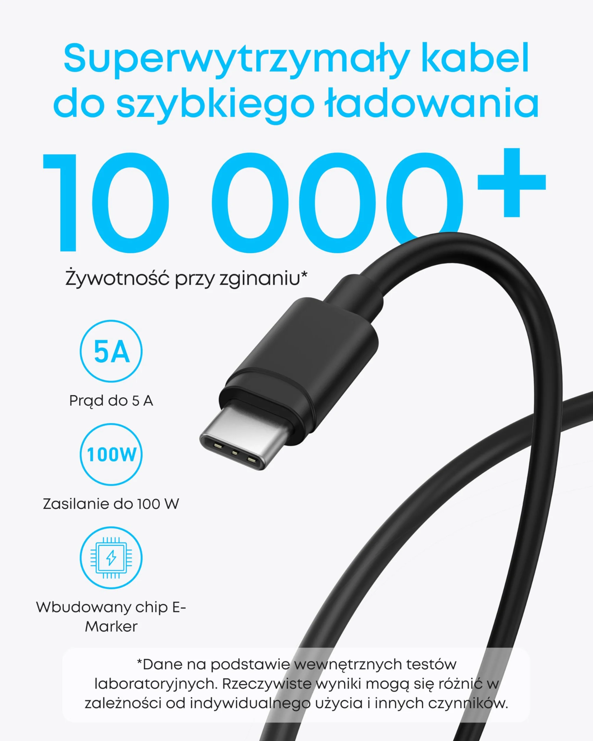 Anker Ładowarka USB C 45 W, zestawy ładujące z 1.5M kablem, szybka ładowarka, kompaktowa ładowarka, kompatybilny z iPhone 16/15/14/13, iPad, Samsung Galaxy S24/S23, Pixels (Czarny, 2 opakowania)