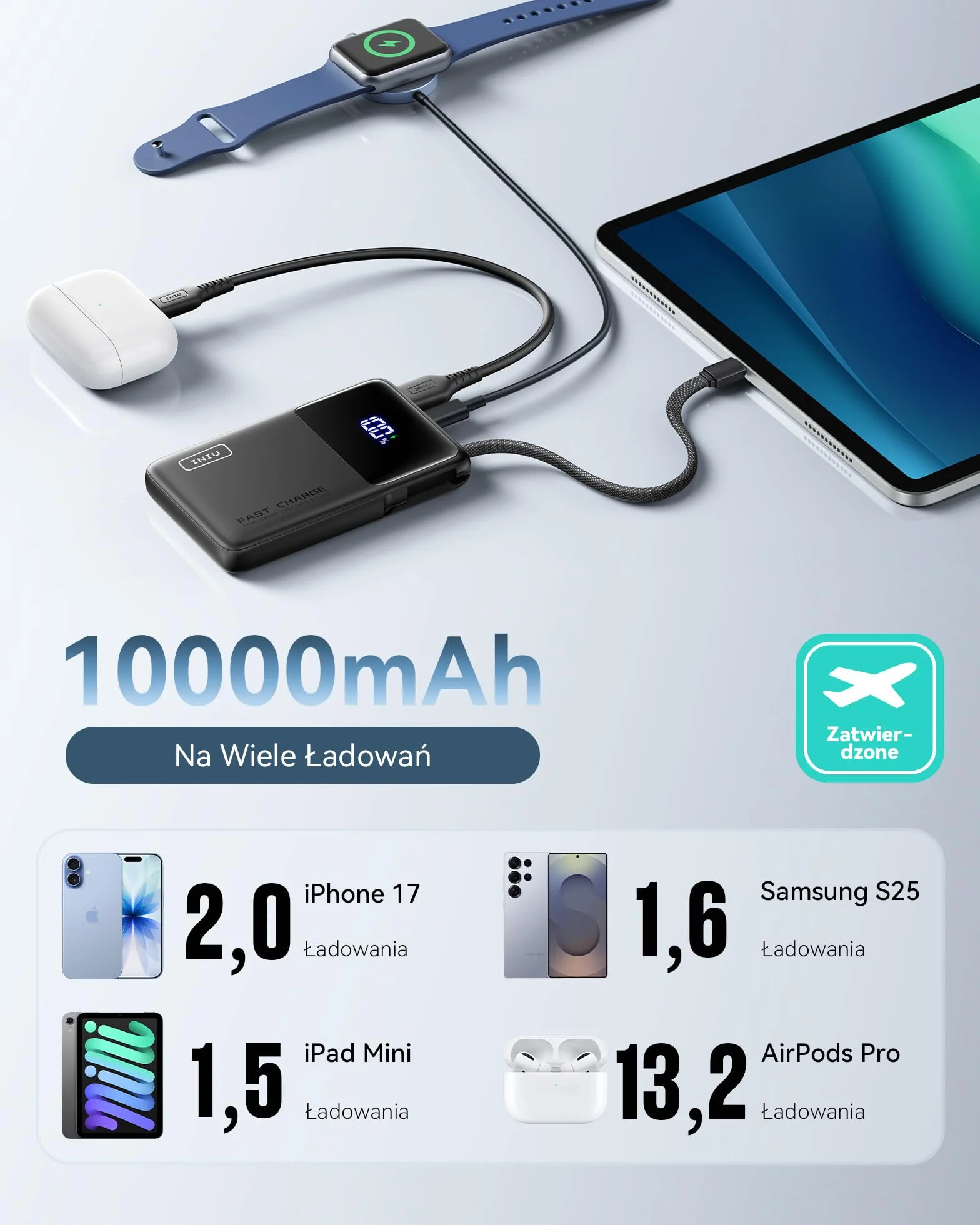 INIU Power Bank 45 W 10 000 mAh cienki powerbank z wbudowanym kablem USB-C przenośna ładowarka USB C In&Out