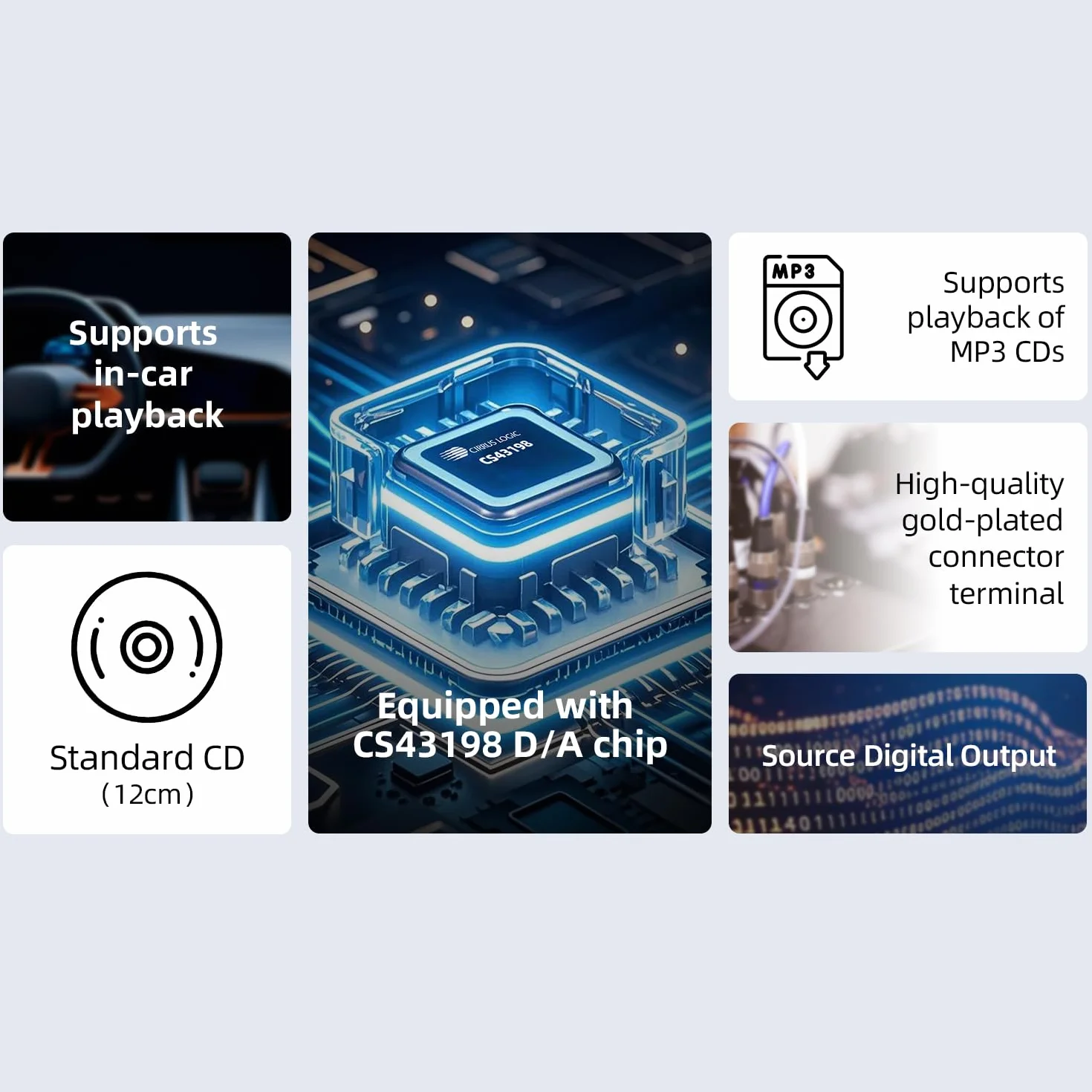 Odtwarzacz CD SMSL PL150, kompatybilny ze standardowymi płytami CD, MP3 CD. Obsługuje słuchawki RCA, 3,5 mm + 4,4 mm, optyczne, koncentryczne interfejsy wyjściowe, układ DAC CS43198, nadaje się do
