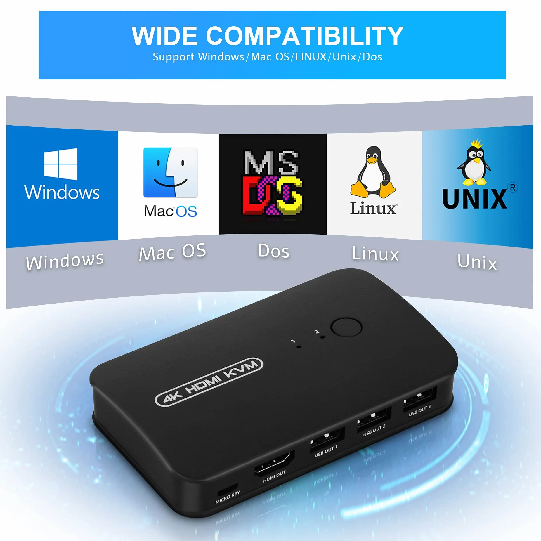 Przełącznik KVM HDMI, wybór KVM USB do 2 komputerów, udostępnianie 1 monitor i 3 urządzenia USB, przełącznik do myszy, klawiatury, skanera, drukarki