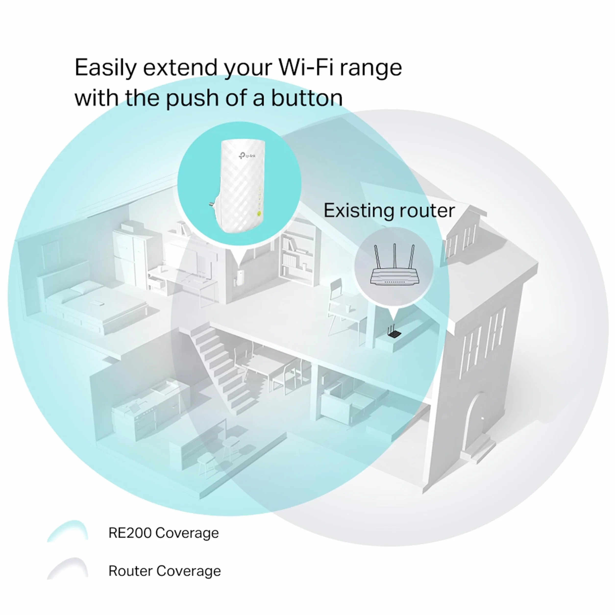 TP-Link RE200 – Wzmacniacz zasięgu Wi-Fi AC750, Dual Band 2.4GHz i 5GHz, wskaźnik sygnału, WPS, wtyczka ścienna – zwiększa zasięg Wi-Fi w domu