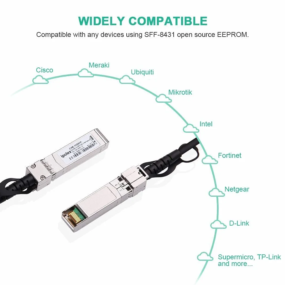 ipolex 2-pak 10 GB SFP+ kabel 0,5 m, 10 Gbase-CU SFP+ DAC Cable Twinax Direct Attach kabel miedziany do Cisco SFP-H10GB-CU0,5M, Ubiquiti, Netgear, D-Link, Supermicro, Microtik, pasywny