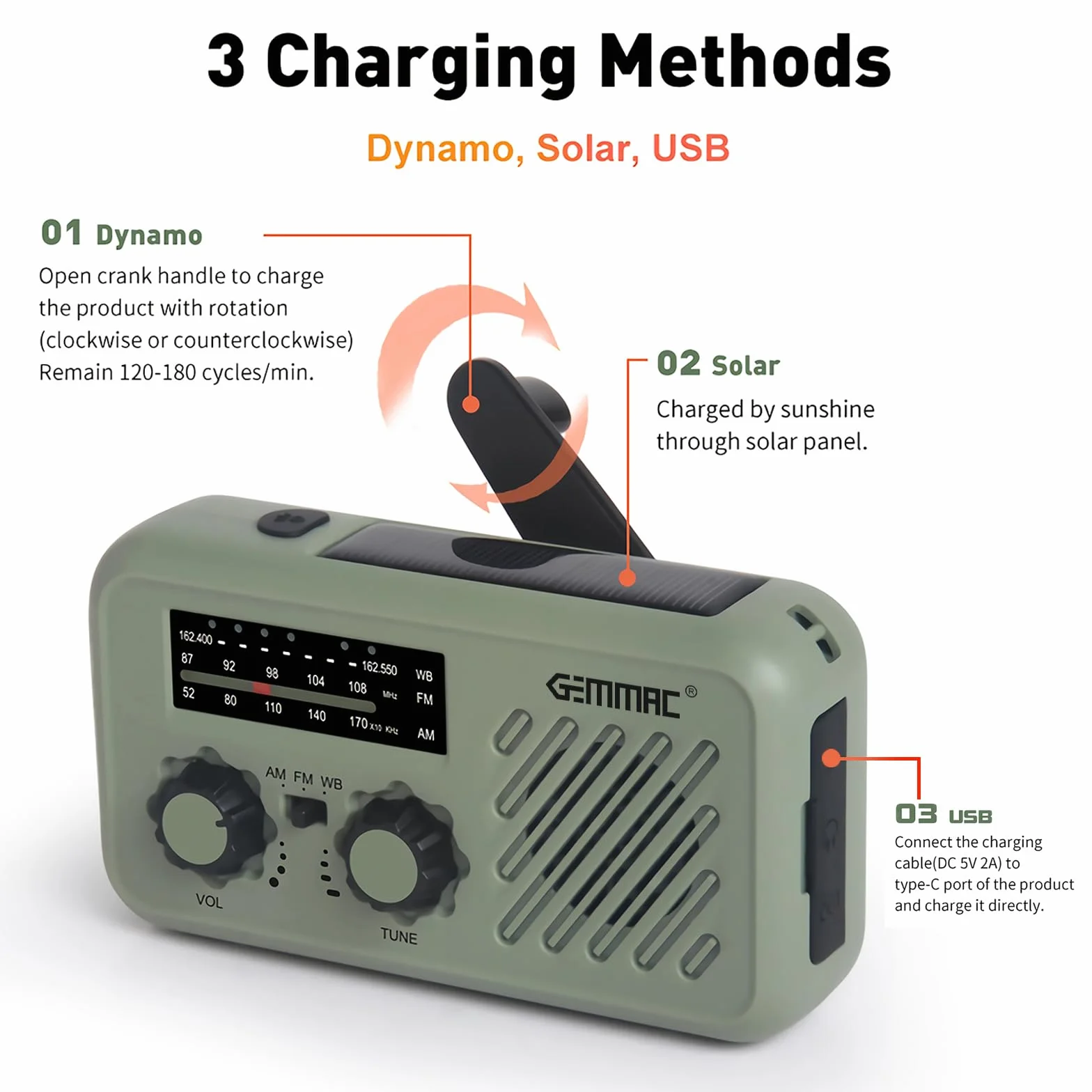 Gemmac Radio Awaryjne, 3-Drożne ładowanie Awaryjne, Akumulator 2000 mAh Radio Korbowe, ładowarka Solarna, Power Bank Radio USB AM/FM z Alarmem SOS i Wejściem Słuchawkowym, Latarka