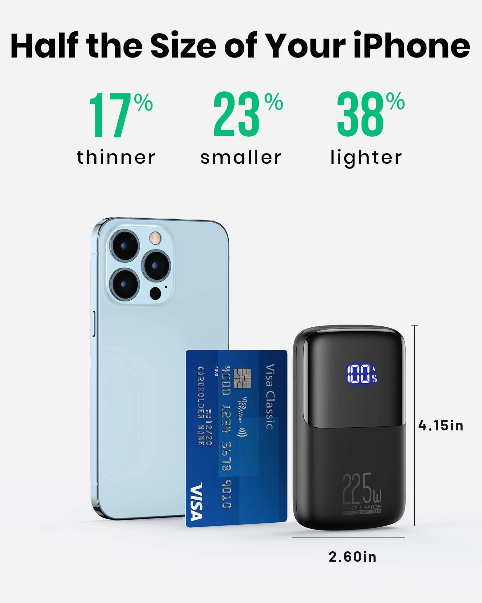 INIU Mini Power Bank 10000mAh 22.5W PD3.0 QC4.0 Szybkie Ładowanie USB-C Power Bank do iPhone Samsung Huawei