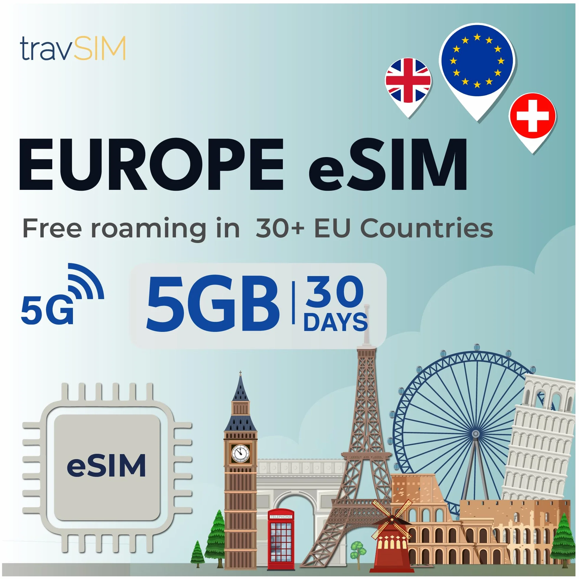 travSIM Europe eSIM 5 GB 4G/5G Darmowy roaming Wielka Brytania Szwajcaria Turcja UE Plan 30 dni
