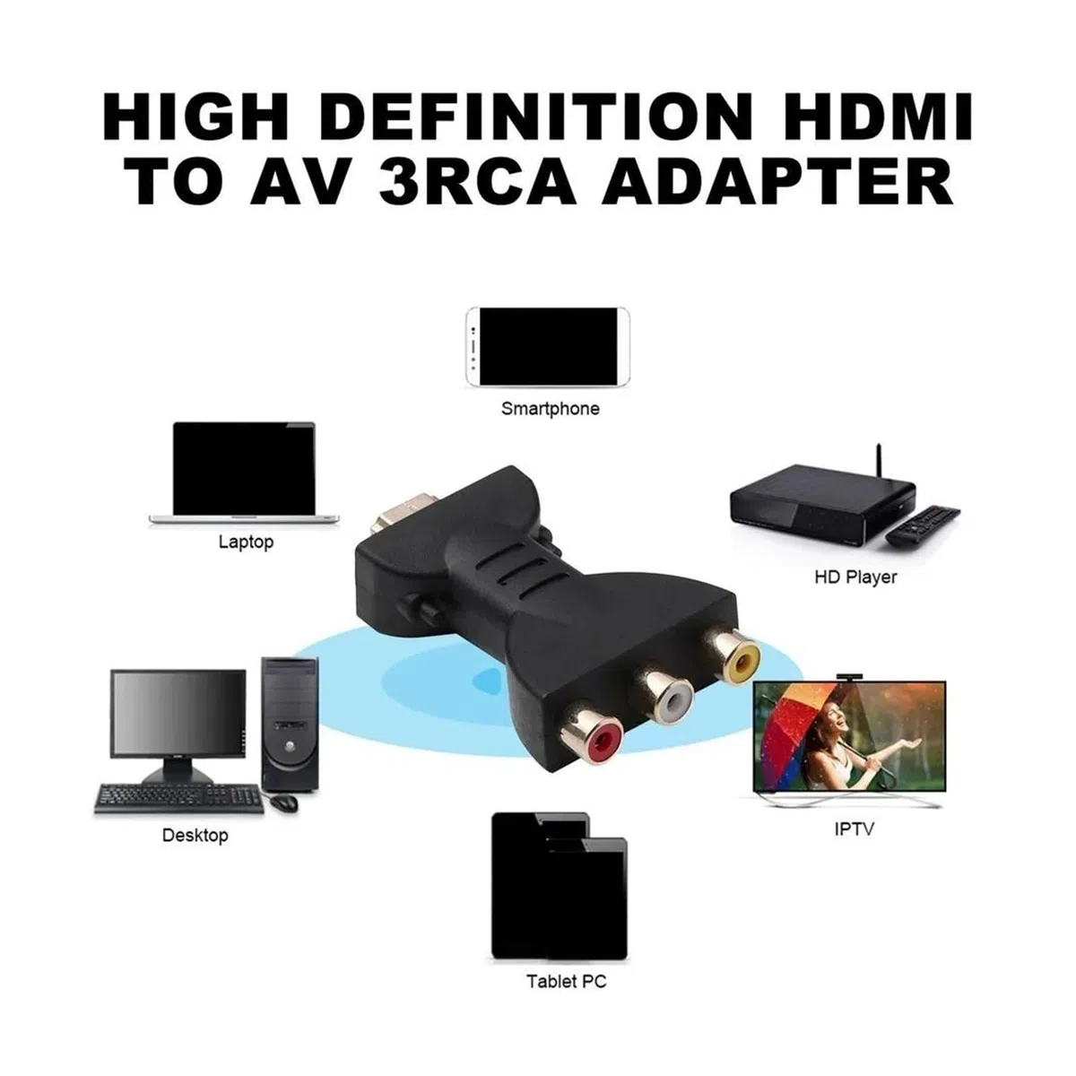 1080P RCA AV do HDMI Converter Adapter do HDTV Box Composite