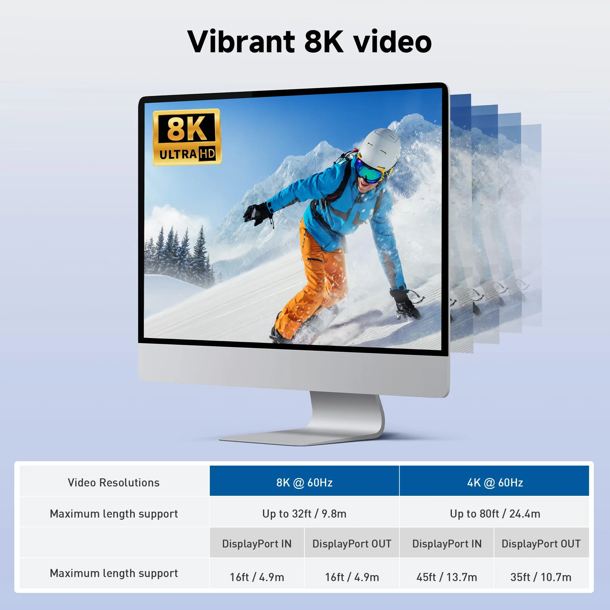 Cable Matters Wzmacniacz DisplayPort z obsługą rozdzielczości wideo 8K dla Oculus Rift i nie tylko