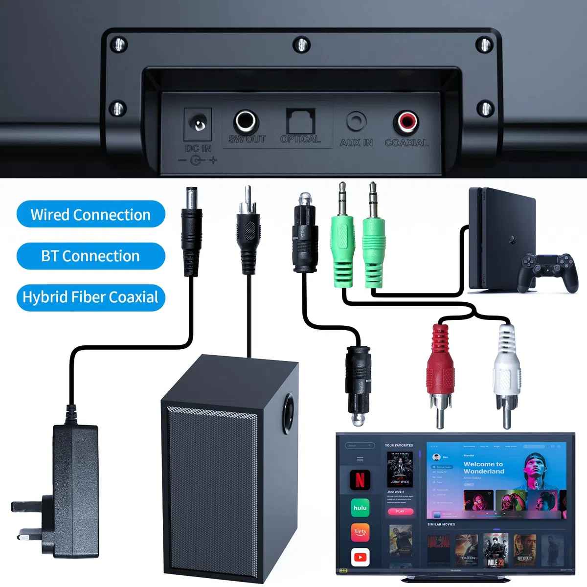 Smalody Głośniki telewizyjne, głośnik kina domowego bezprzewodowy dźwięk soundbar głośnik TV + subwoofer basowy, włączony przez Bluetooth/optyczne/AUX/wejścia koncentryczne/pilot zdalnego sterowania