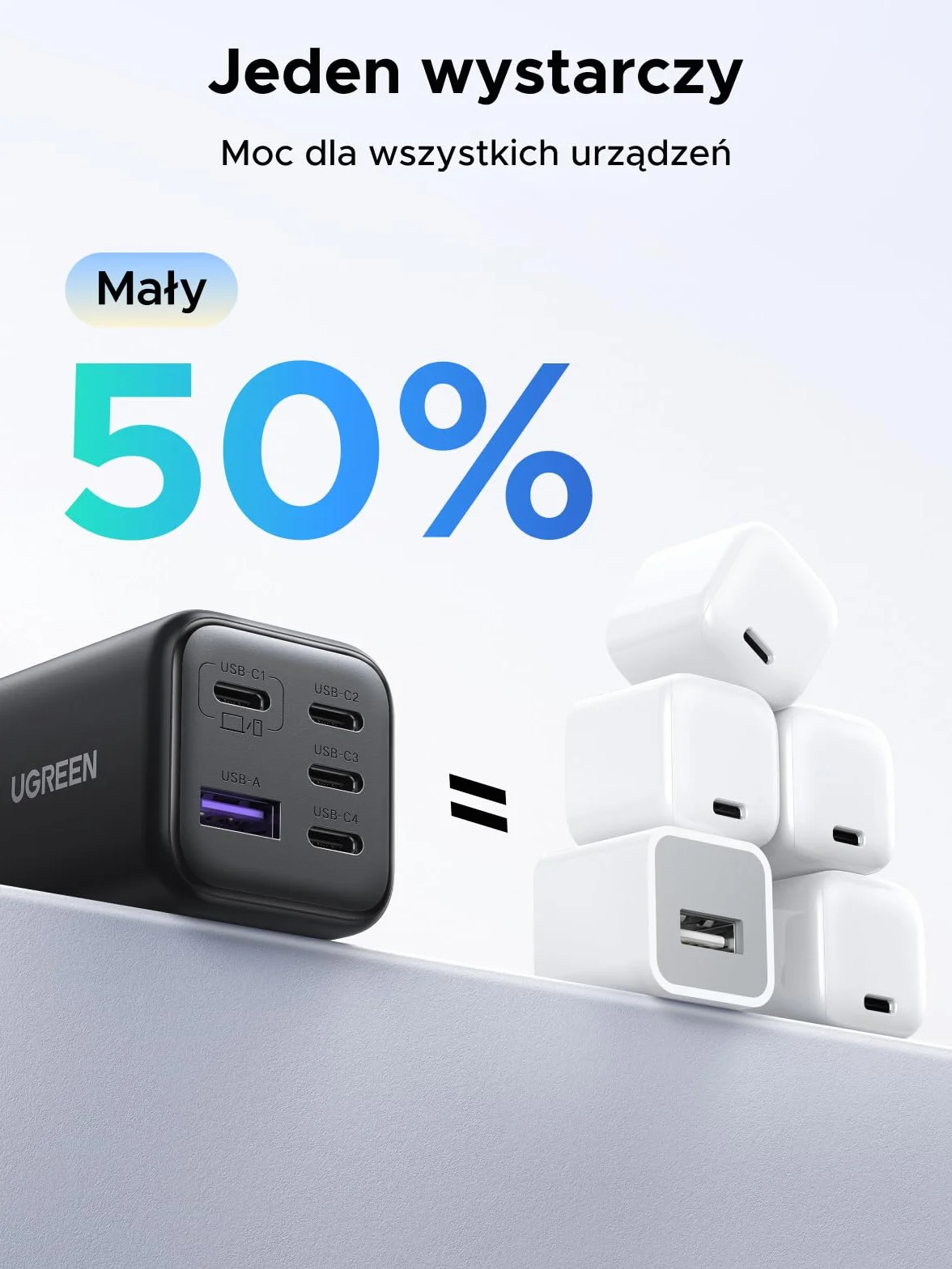 UGREEN Ładowarka USB C 45 W 5-portowa szybka ładowarka GaN Zasilacz PPS Adapter ładowarki PD Kompatybilna z Galaxy S25 Ultra, S24, iPhone 17 Pro Max, MacBook Air, iPad, Tab A8, Pixel 9