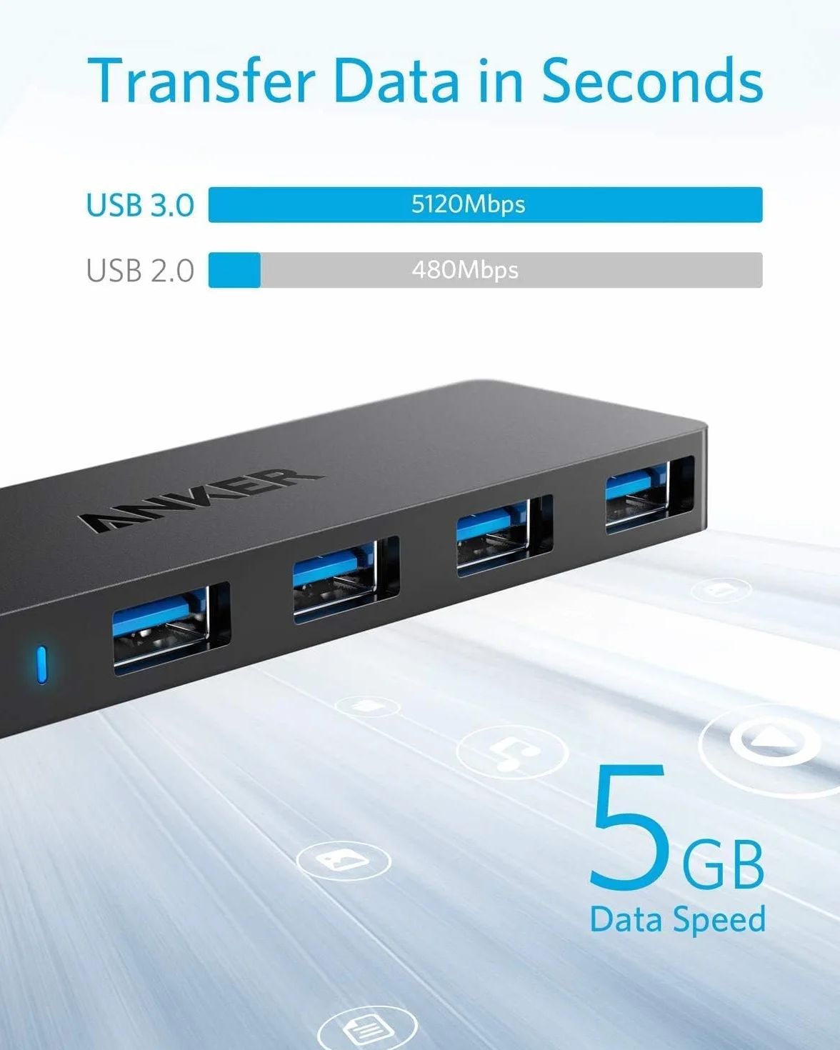 Anker Smukły i wydajny 4-portowy hub danych USB 3.0 z wydłużonym kablem 60 cm, do MacBooka, Pro/Mini, iMac, Surface Pro, XPS, laptopów, pamięci USB, mobilnych dysków twardych i innych urządzeń