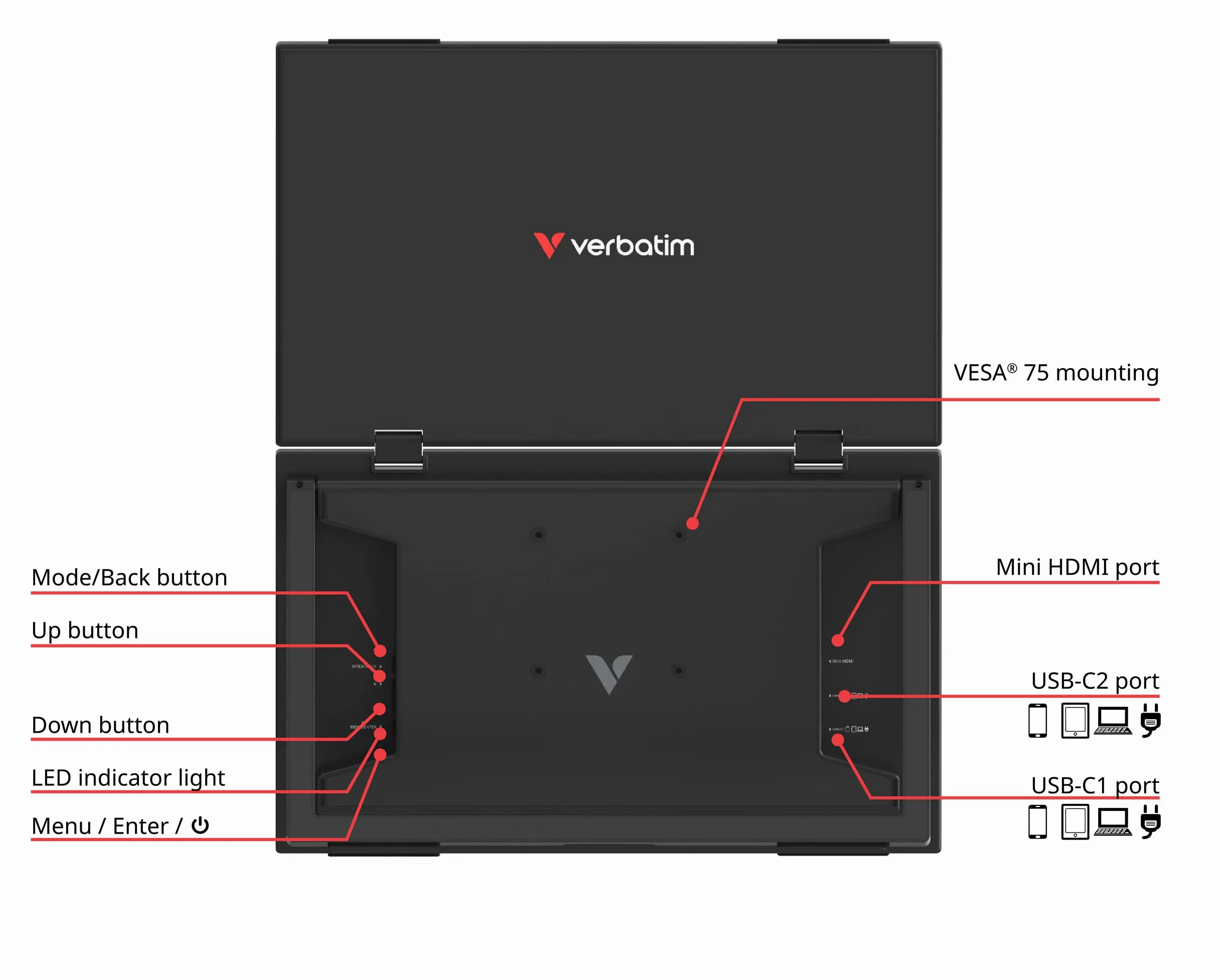 Verbatim PMT-15, podwójny przenośny monitor z dwoma ekranami 15,6", mobilny ekran Full HD z tworzywa sztucznego do laptopa, tabletu, smartfona, PS5, Nintendo Switch z 2 x USB-C i złączem HDMI