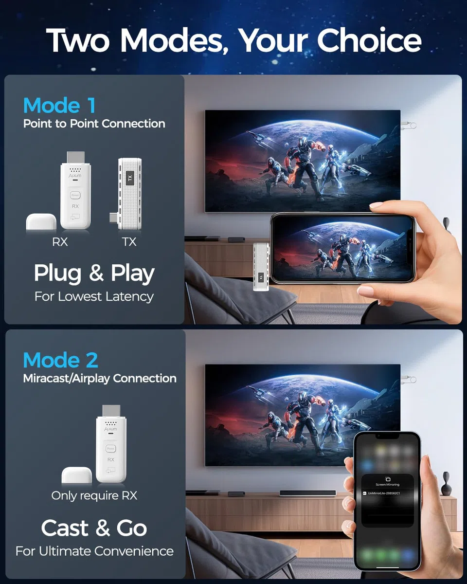 Alxum Bezprzewodowy nadajnik HDMI – USB-C 50 m bezprzewodowa transmisja HDMI Plug & Play, wyjście 4K HD, przenośny przedłużacz złącza HDMI 2,4 g/5G do monitora/projektora z telefonu/tabletu