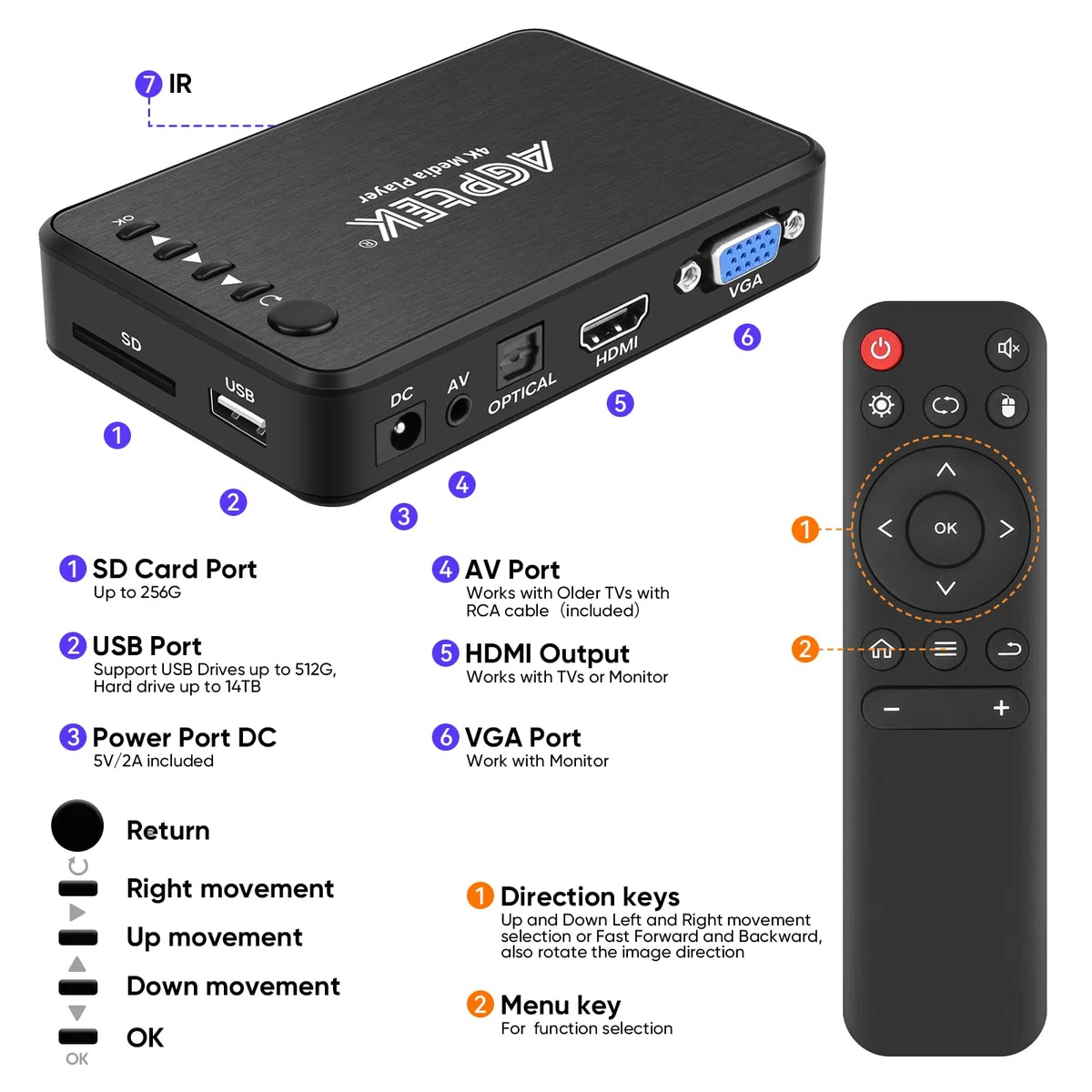 AGPTEK cyfrowy odtwarzacz multimedialny z pilotem zdalnego sterowania HA0058