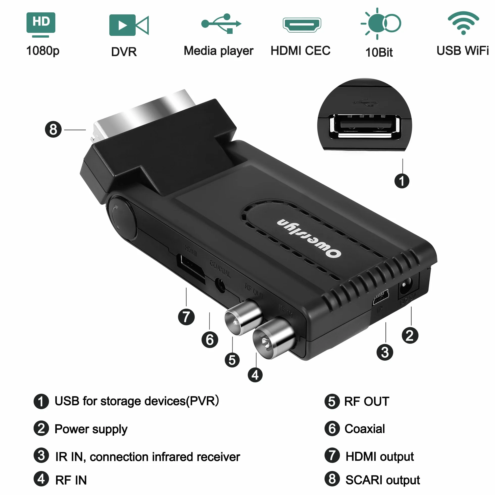 Dekoder cyfrowy naziemny 2024, OWERSLYN DVB-T2 HD 1080P, H265, HEVC, główny 10-bitowy, HDMI CEC, obsługa wyjścia HDMI/Scart i USB Multimedial/PVR [pilot 2w 1 z kontrolami TV]