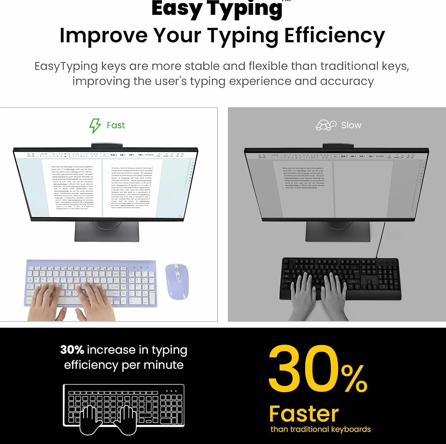 Cimetech Bezprzewodowa klawiatura i mysz 2.4G, cicha, przenośna, US International QWERTY, purpurowy