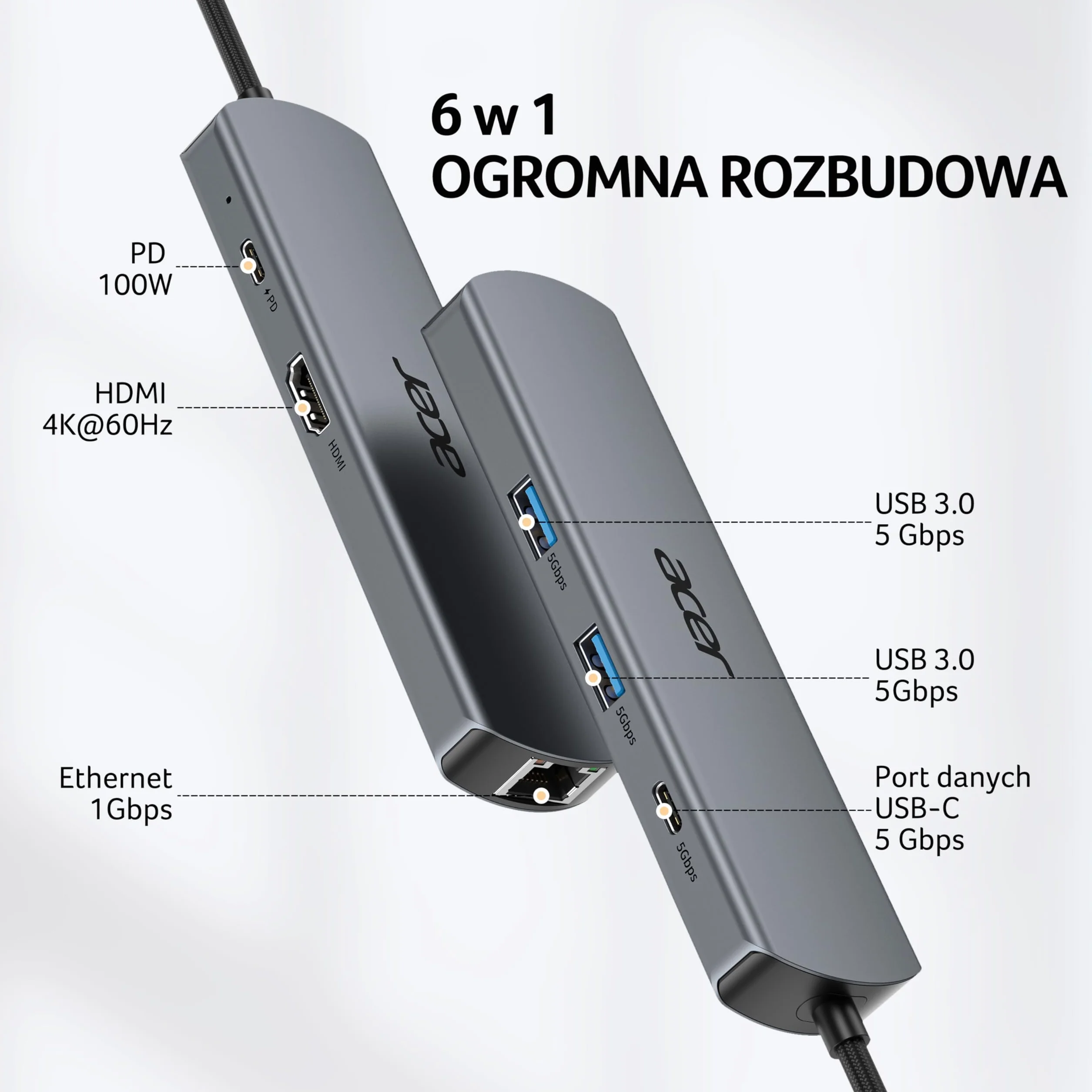 Acer Koncentrator USB C z Ethernetem 1000 Mbps, HDMI 4K@60Hz, 1×USB-C 5Gbps, 2×USB-A 3.0, Type-C 100W PD, Stacja Dokująca do iPhone 17/16, MacBook iPad Pro/Air, Mac mini M4, Surface, Galaxy S25 itp.