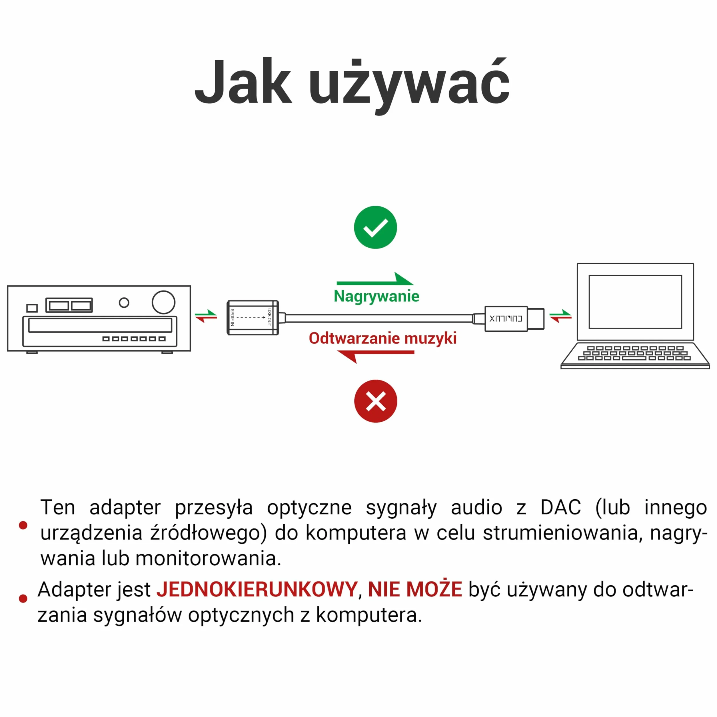 Cubilux Odbiornik USB C SPDIF do nagrywania [TYLKO do sygnału stereo] Optyczny adapter wejścia/wejście typu C, odbiornik TOSLINK do Android,iPhone 15,iPad,MacBook,Samsung,Google Pixel