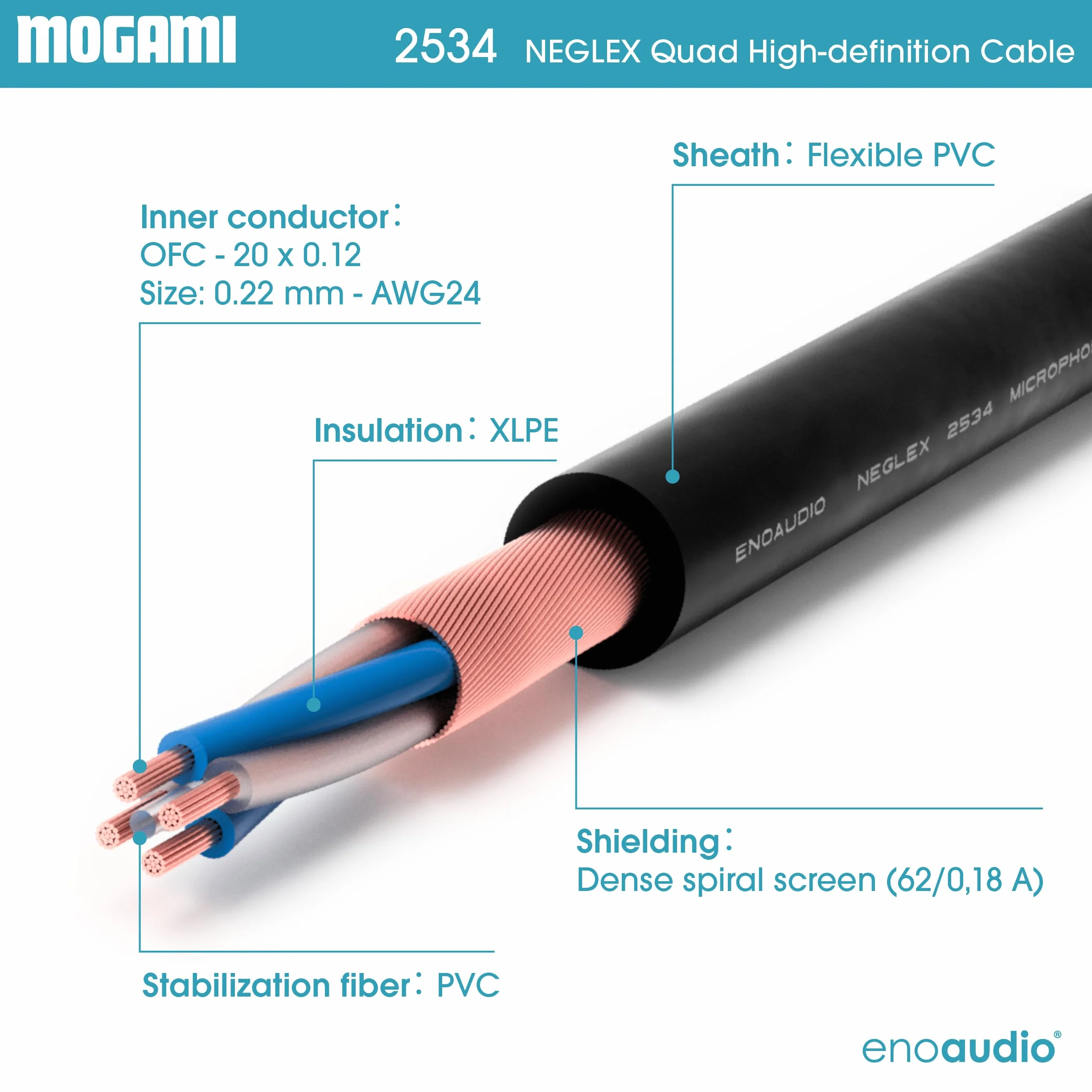 Mogami 2534 kabel poczwórny stereo, para (L,P) kabel audio, Neutrik Gold 6,3 mm, HiFi, 1,0 m