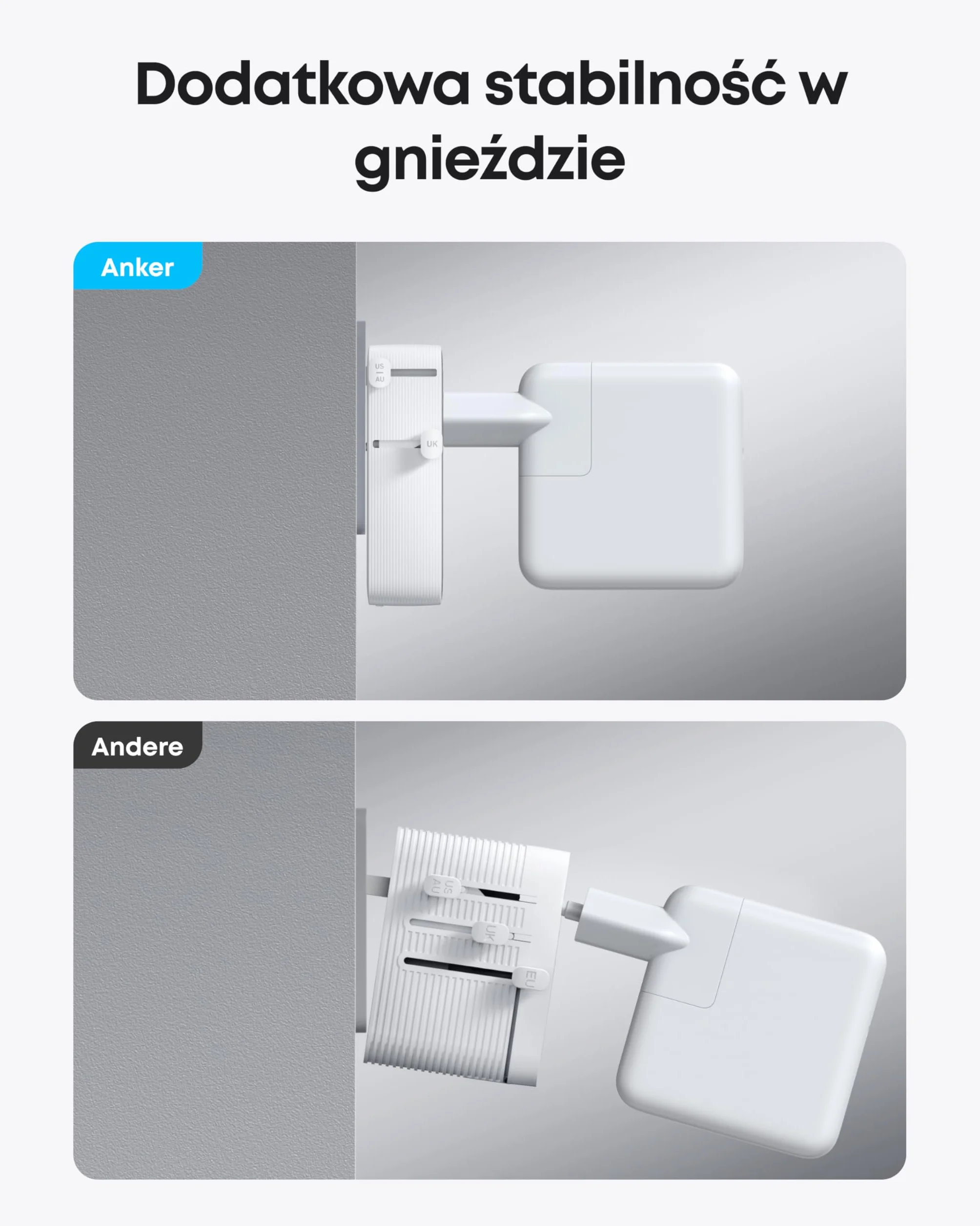 Anker Nano Travel Adapter Worldwide, uniwersalny adapter podróżny z 4 portami USB, 2 portami USB C, 2 portami USB A i 1 gniazdem AC, adapter gniazdkowy, może być używany w ponad 200 krajach