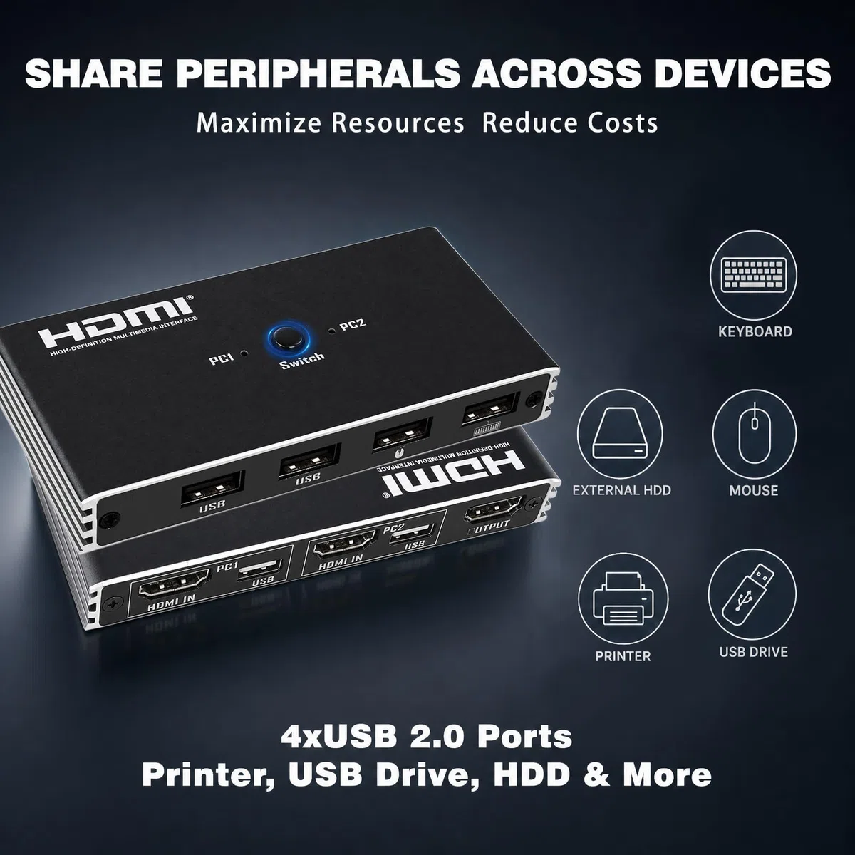 Przełącznik KVM HDMI 2 Komputery 1 Monitor 4K 60Hz USB-A Dla Win/Mac/Linux | Plug&Play, porty USB 2.0, kompatybilność z systemami Windows/Mac/Linux, idealne do gier i pracy zdalnej, stabilne i trwałe