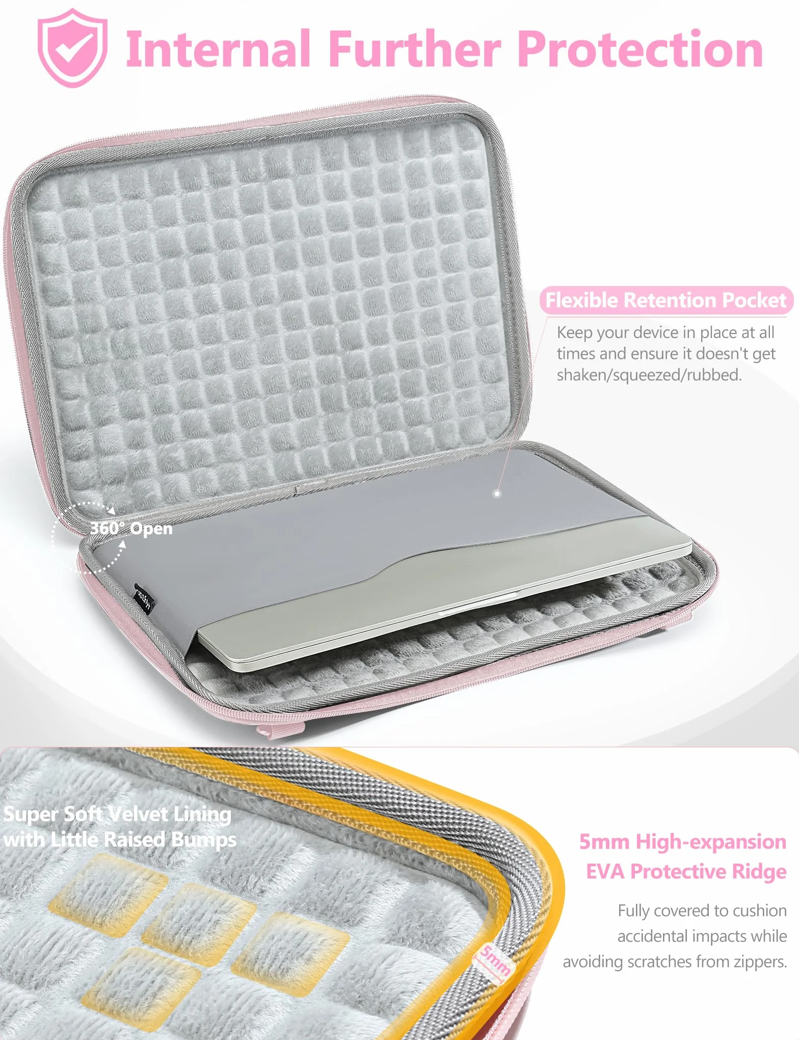 HYZUO 13,3-14 Cali Twarde Torba Etui na Laptop do MacBook Pro 14 M5-M1 Pro/Max A3426 A3427 2026-2021, MacBook Air/Pro 13 M5-M1 A3449, 13" MacBook Neo, Surface Laptop 13-13,8, Jasnoróżowy