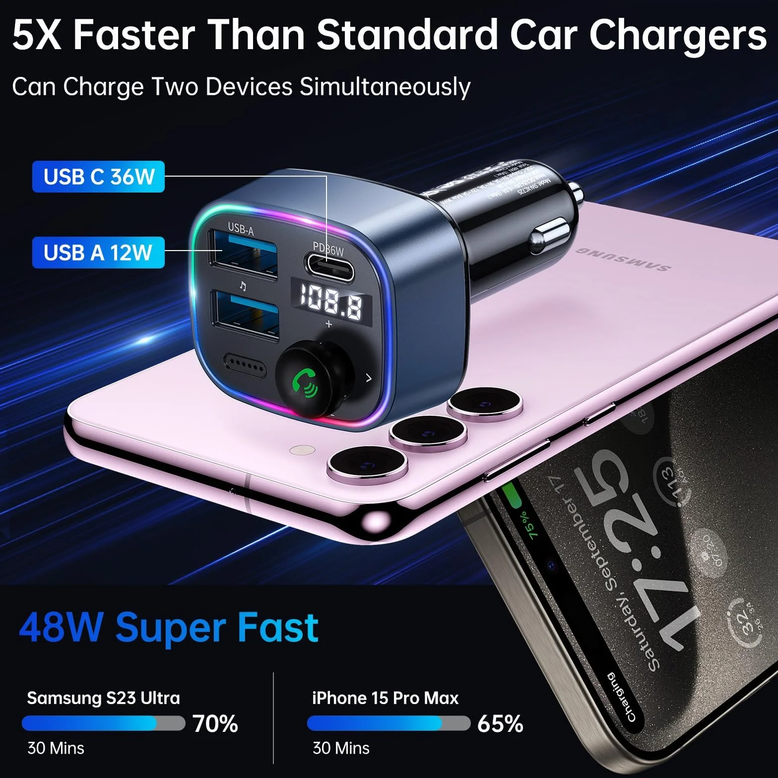SYNCWIRE Nadajnik samochodowy Bluetooth 5.3 FM, 48 W(PD 36W i 12W) Ładowarka USB Adapter samochodowy Bezprzewodowy odbiornik radiowy, wyświetlacz LED, zestaw głośnomówiący, obsługa napędu USB 64 GB,